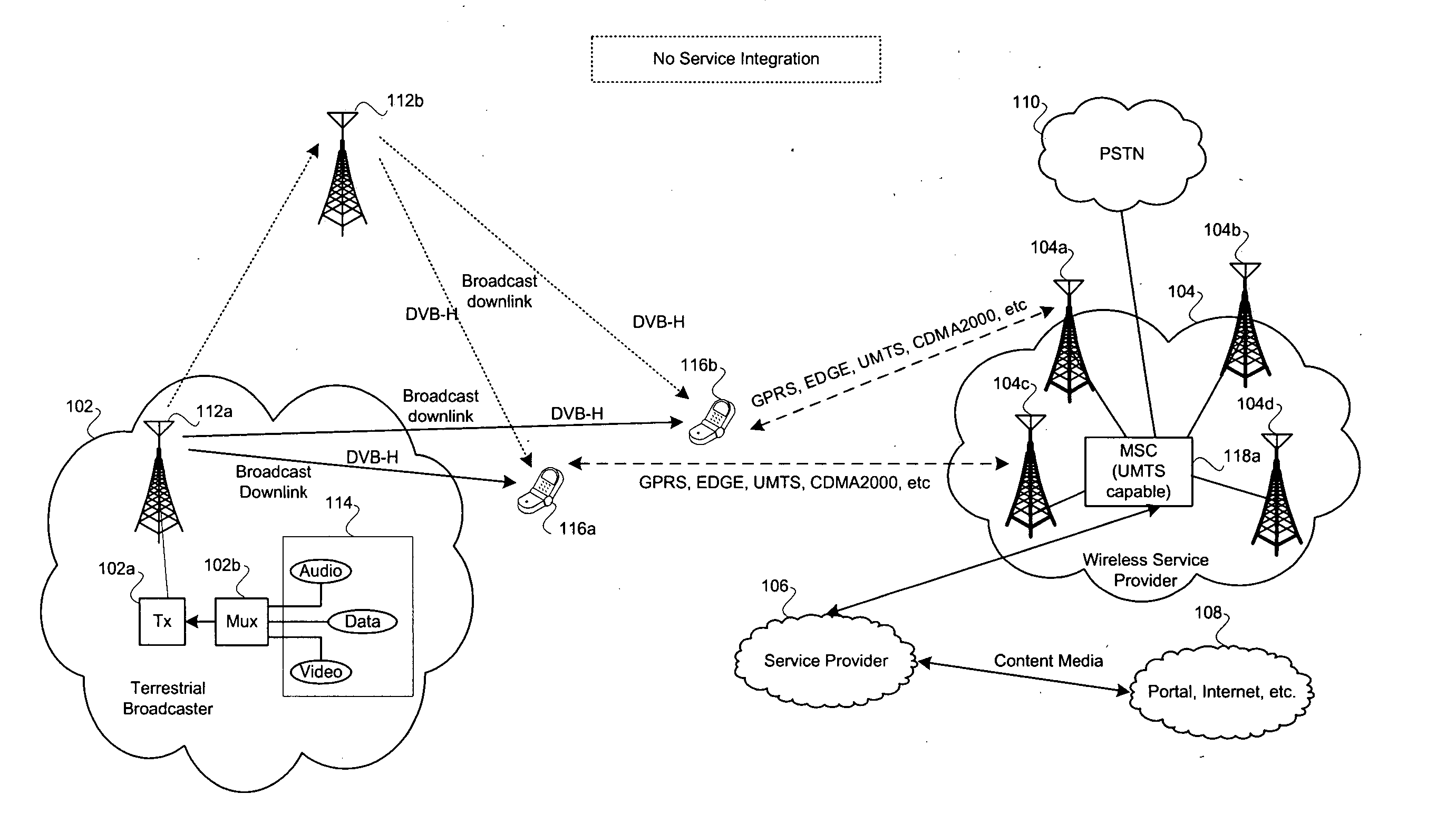 Method and system for mobile architecture supporting cellular or wireless networks and broadcast utilizing a multichip cellular and broadcast silicon solution