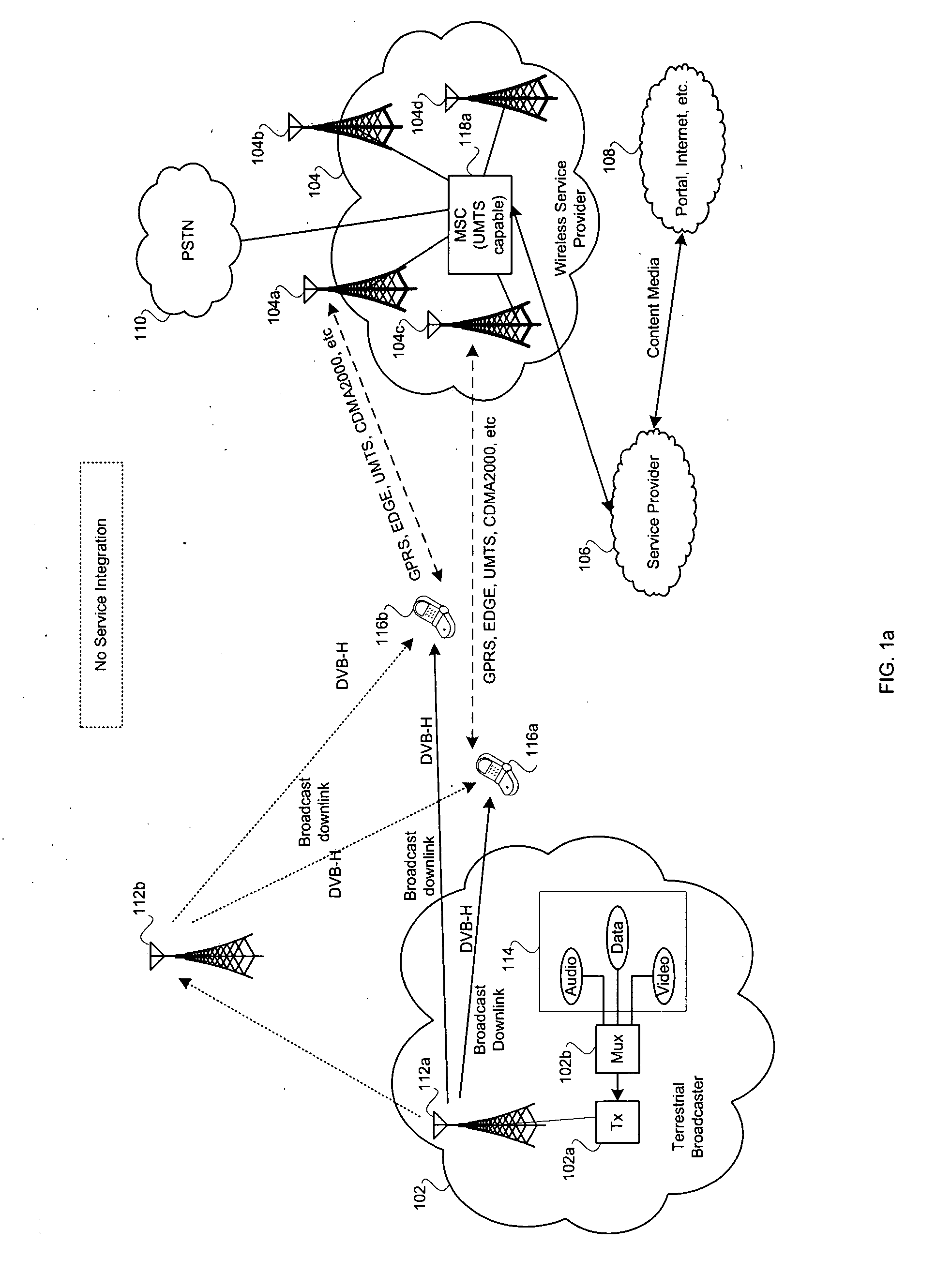 Method and system for mobile architecture supporting cellular or wireless networks and broadcast utilizing a multichip cellular and broadcast silicon solution
