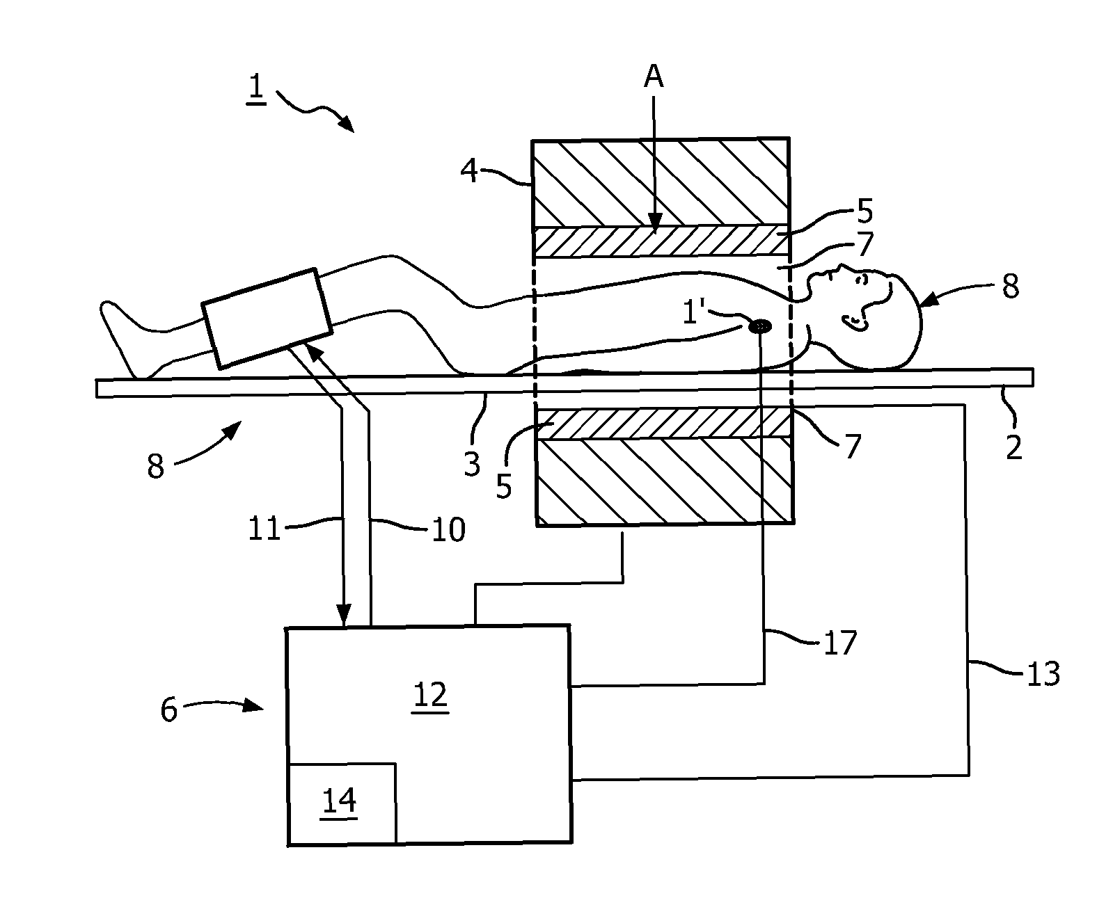 Apparatus and method for mr examination, and temperature control system and method