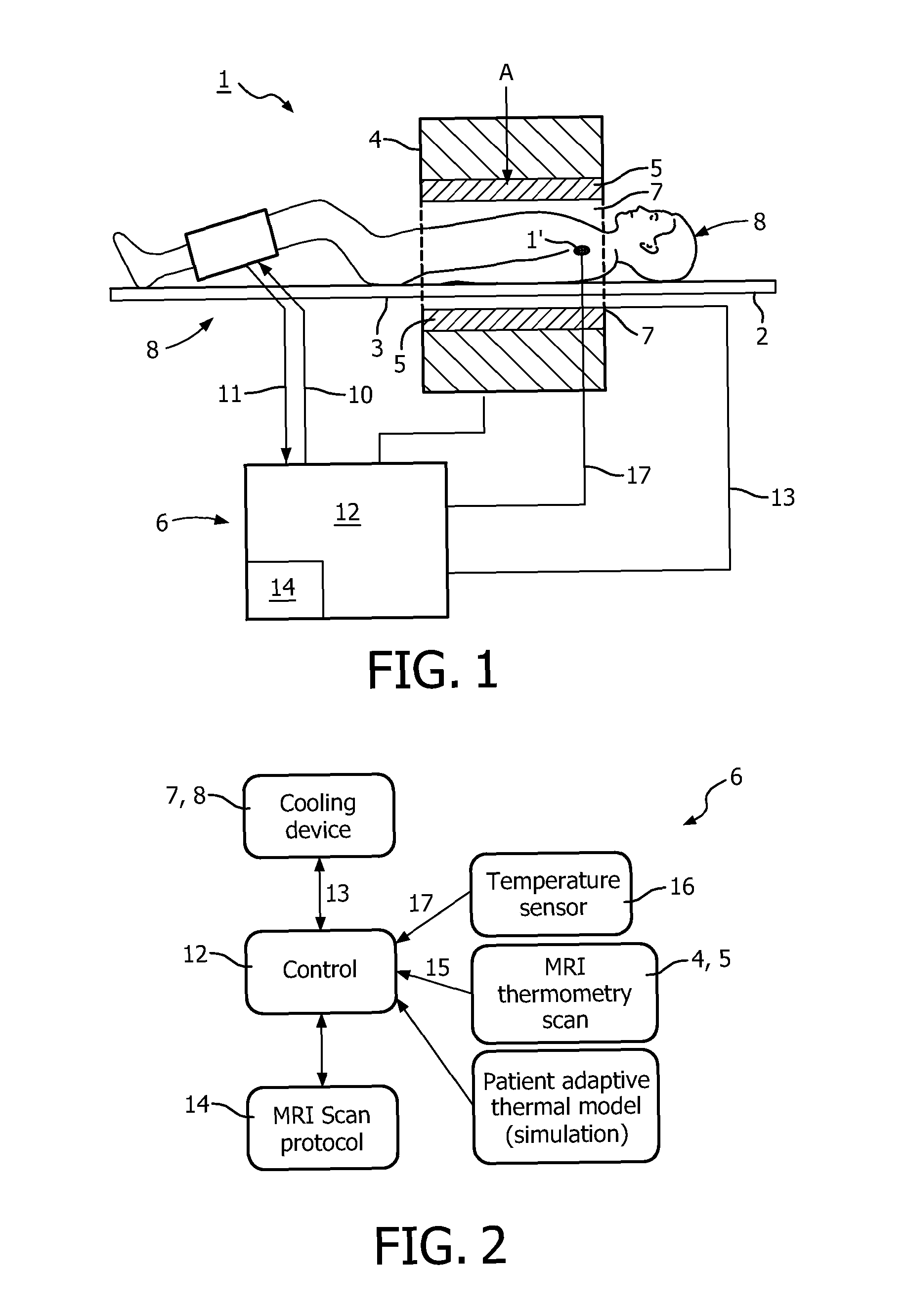 Apparatus and method for mr examination, and temperature control system and method