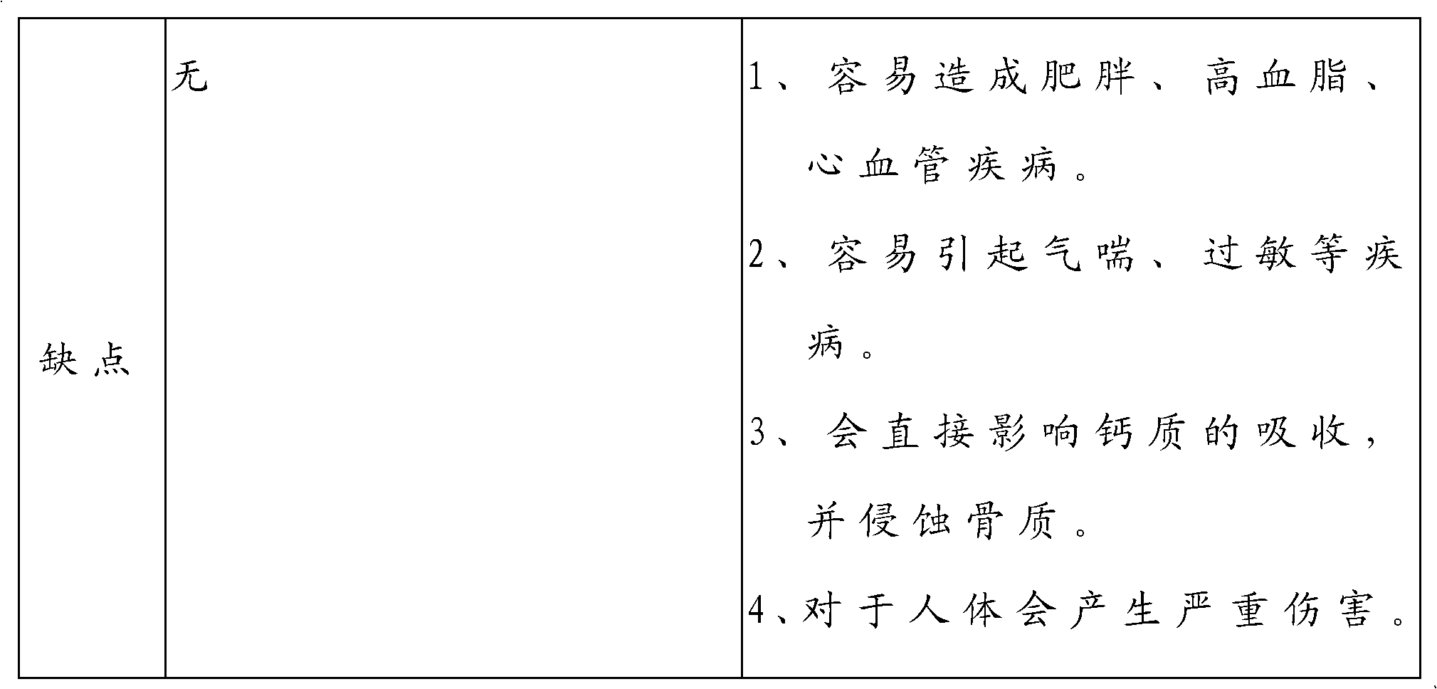 Crustacean deoxygenation freezing freshness retaining method