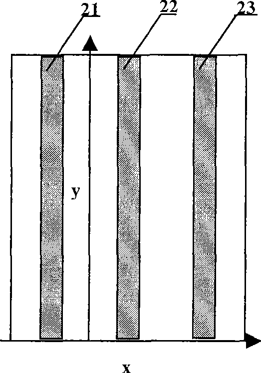 Three-dimension graphics direct-writing method with multi-vision angle graphical input