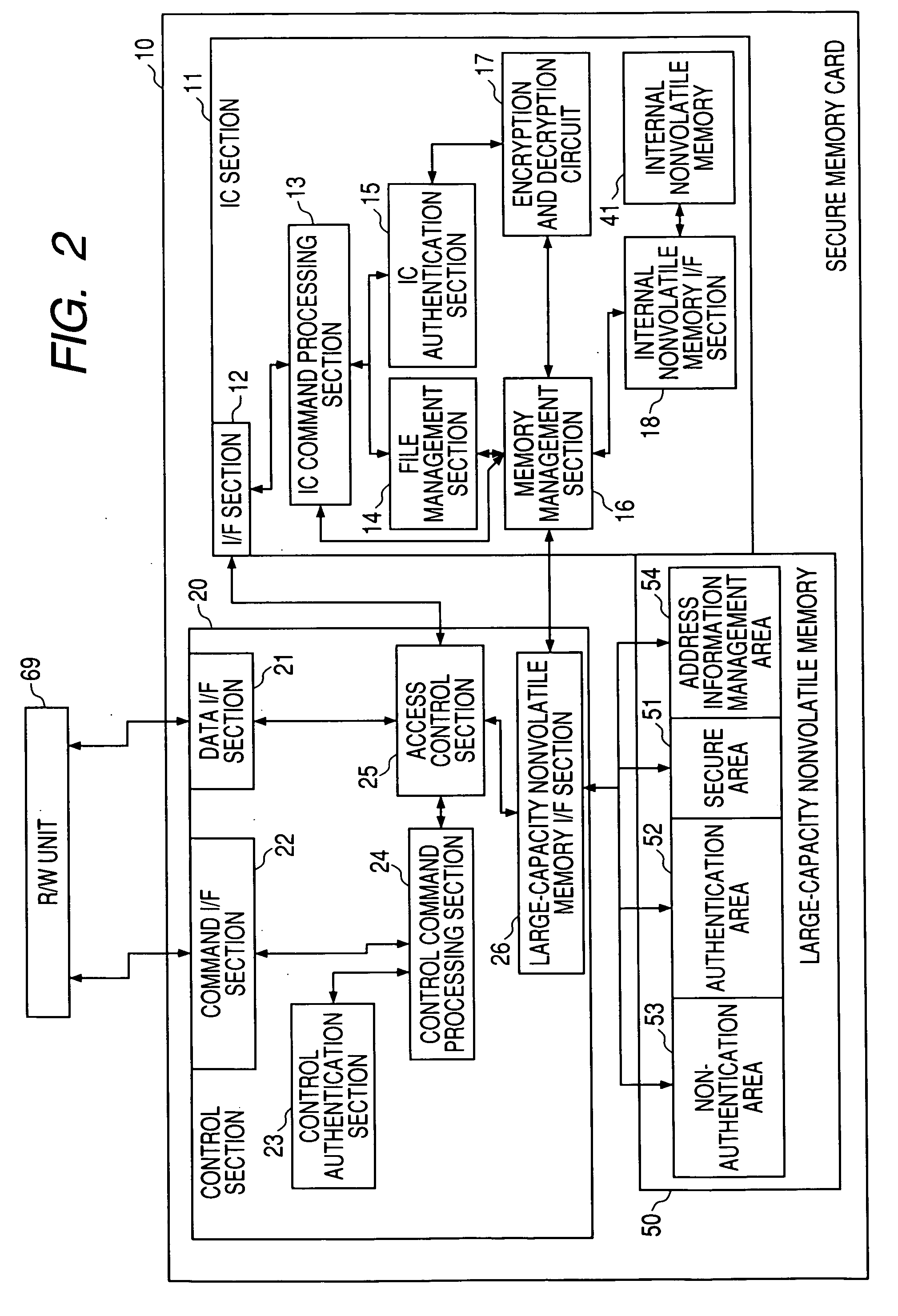 Memory device and electronic device using the same