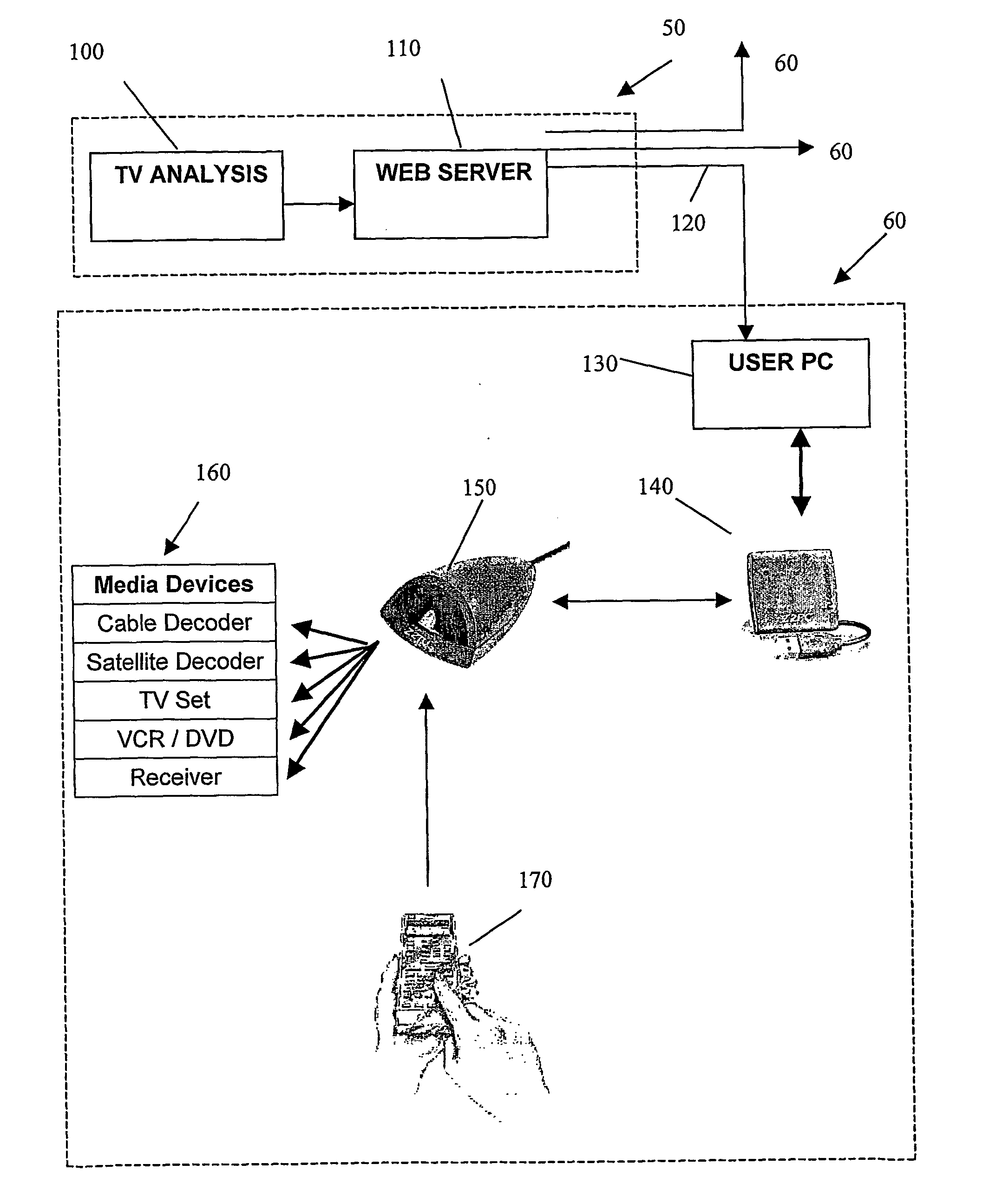 Method and apparatus for automatically altering viewed segments of television broadcast