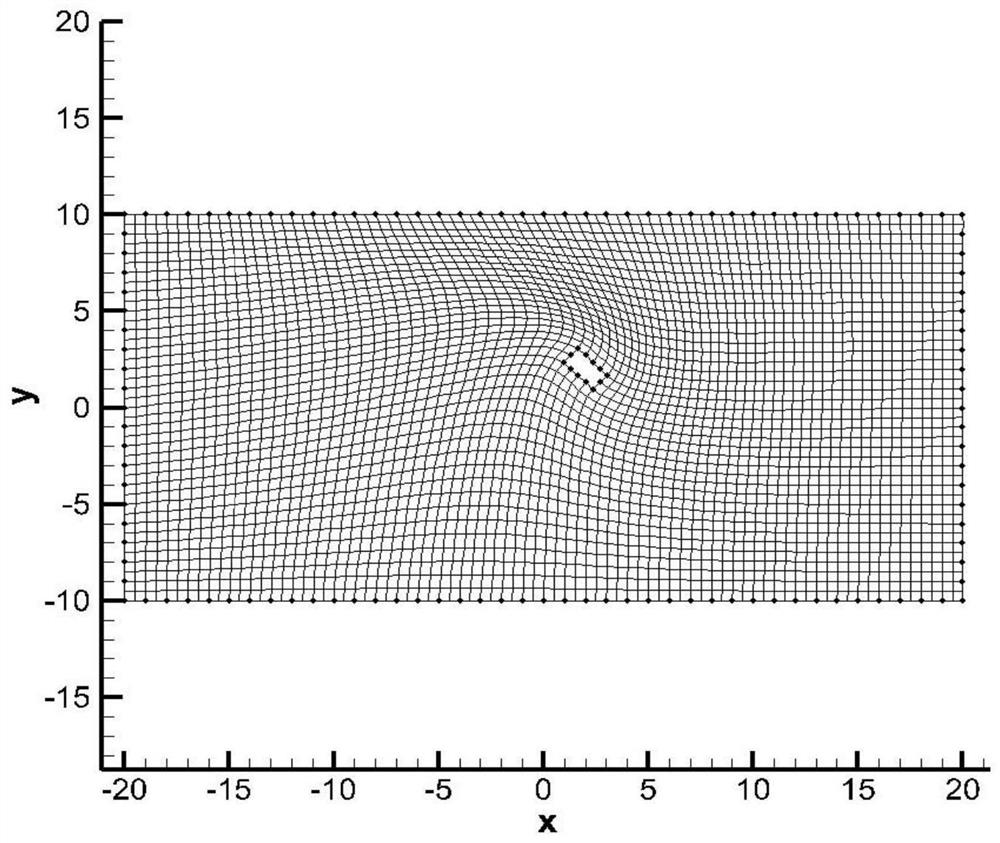 A Mesh Deformation Quality Evaluation Method in CFD Calculation Based on Mapping Process