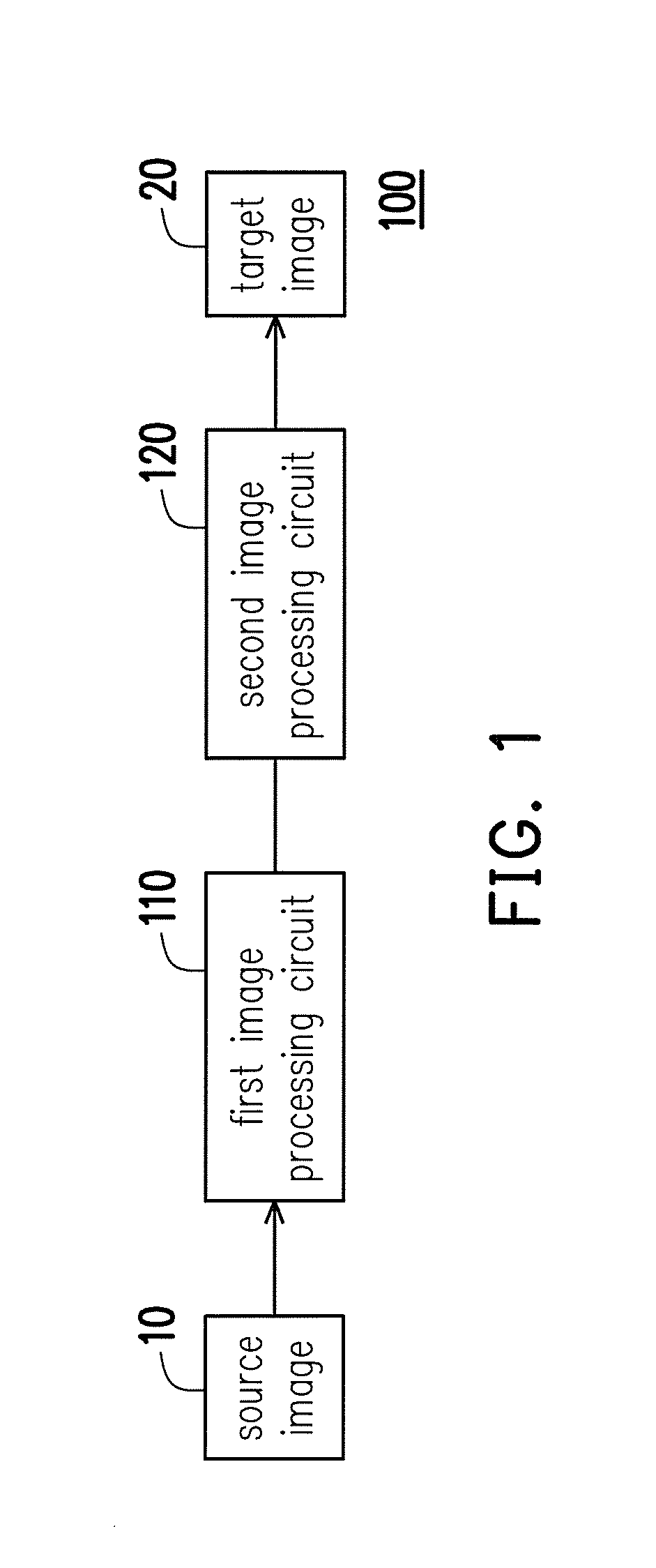 Method and apparatus for processing source image to generate target image