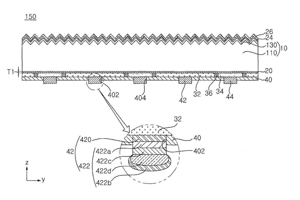 Solar cell