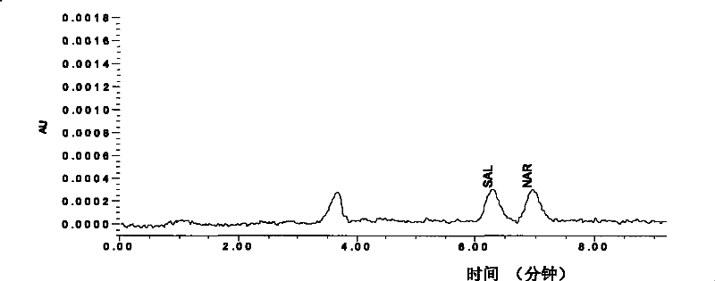 Method for extracting salinomycin compound from animal sample and special immune affinity sorbent thereof