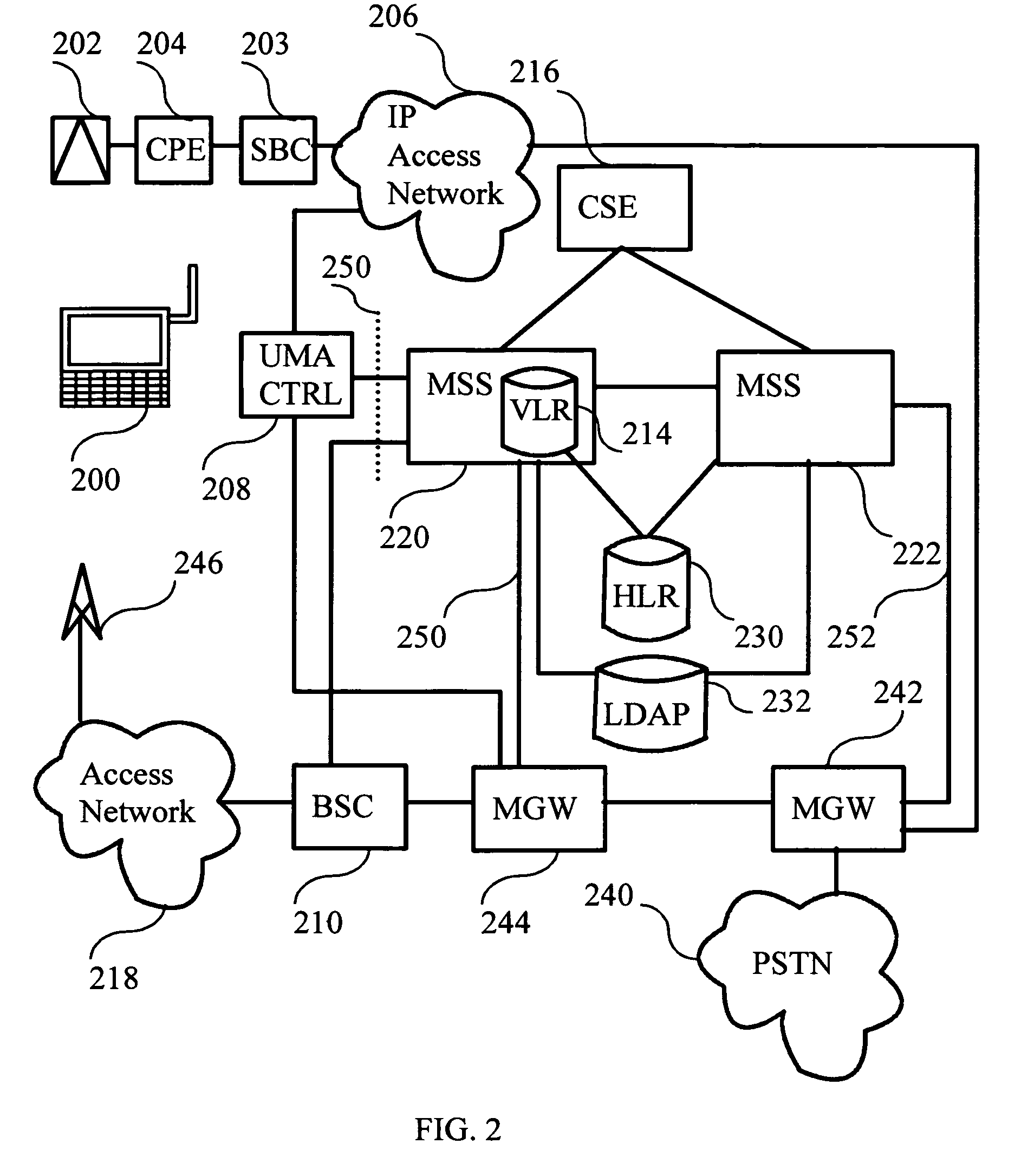 Method for the routing of communications to a voice over internet protocol terminal in a mobile communication system