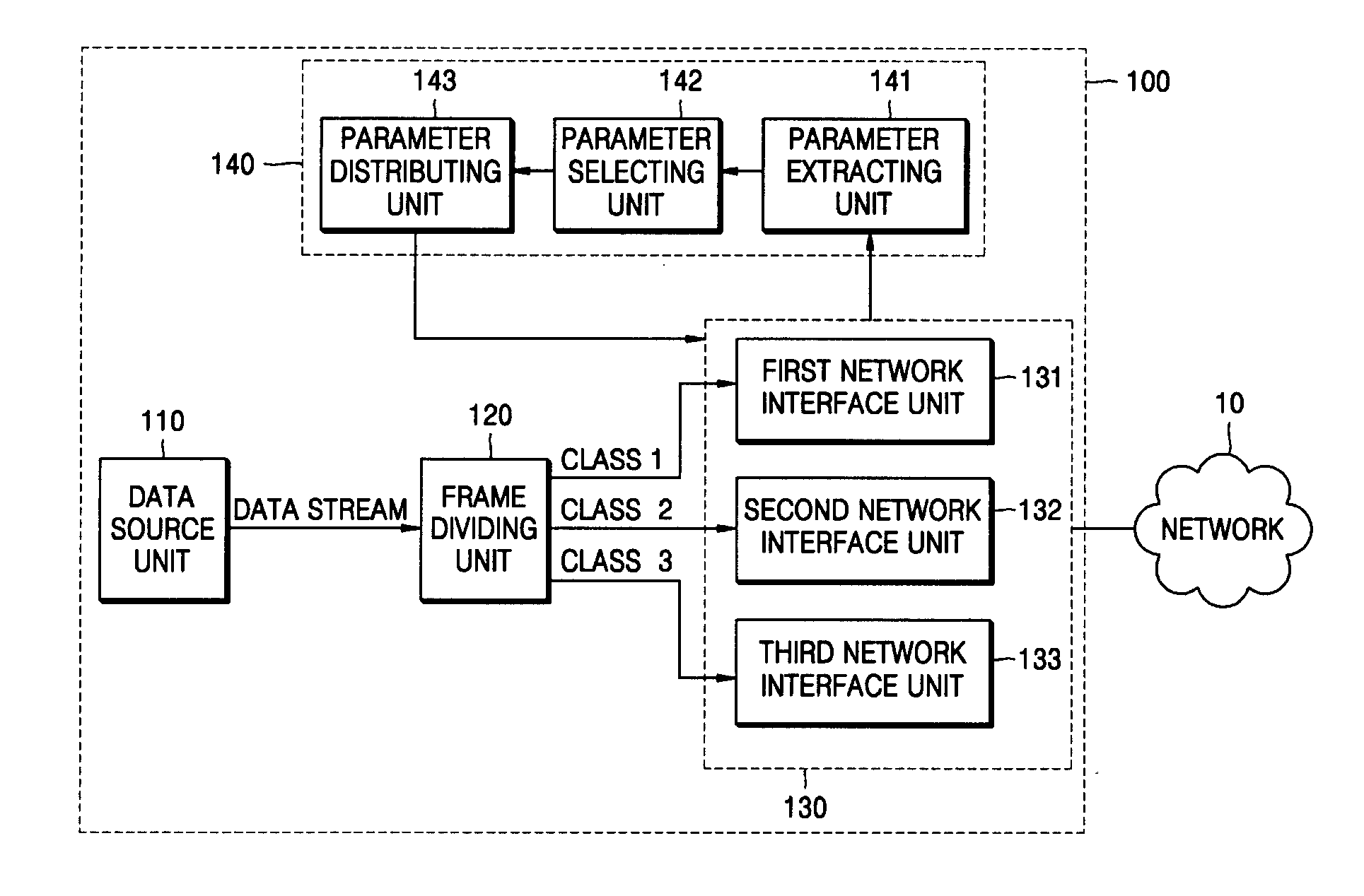 Apparatus and method for transmitting a multimedia data stream