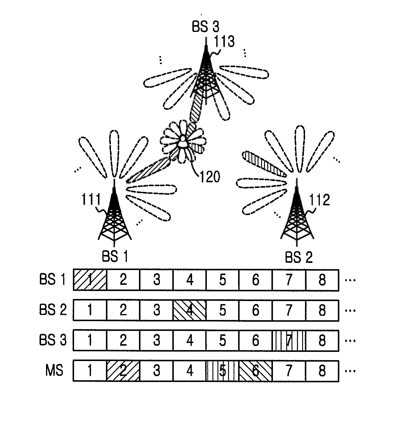 Apparatus and method for determining beam in wireless communication system