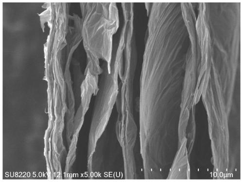 A medical laser thermotherapy target head based on graphite-based composite heat-conducting material