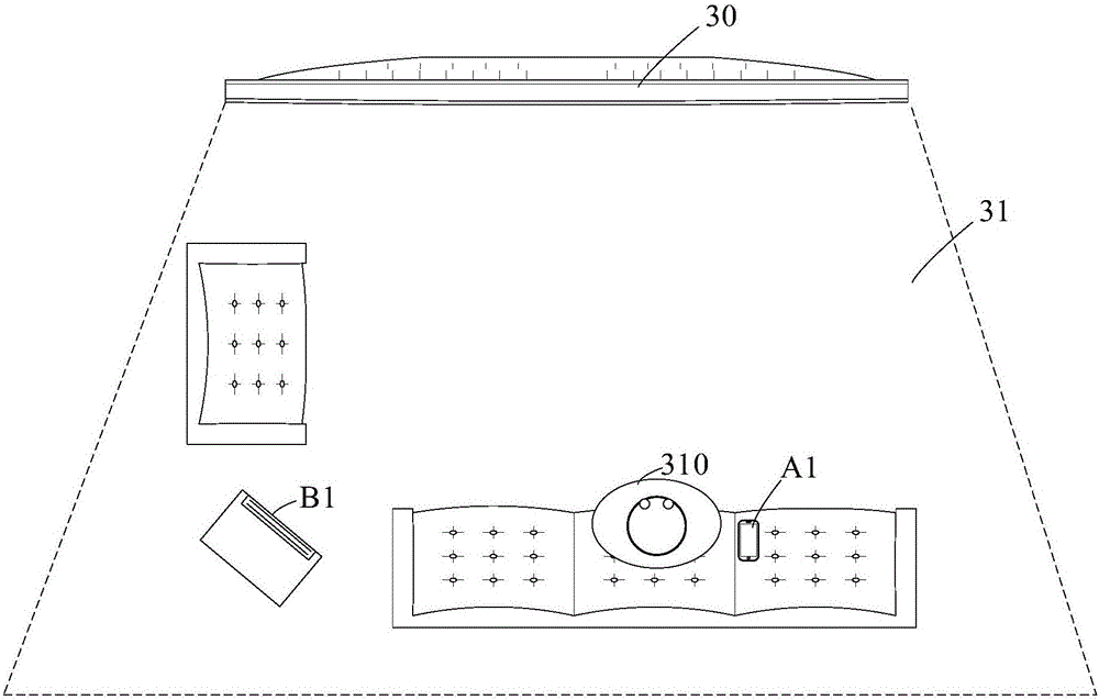 Content recommendation method and device, and electronic equipment