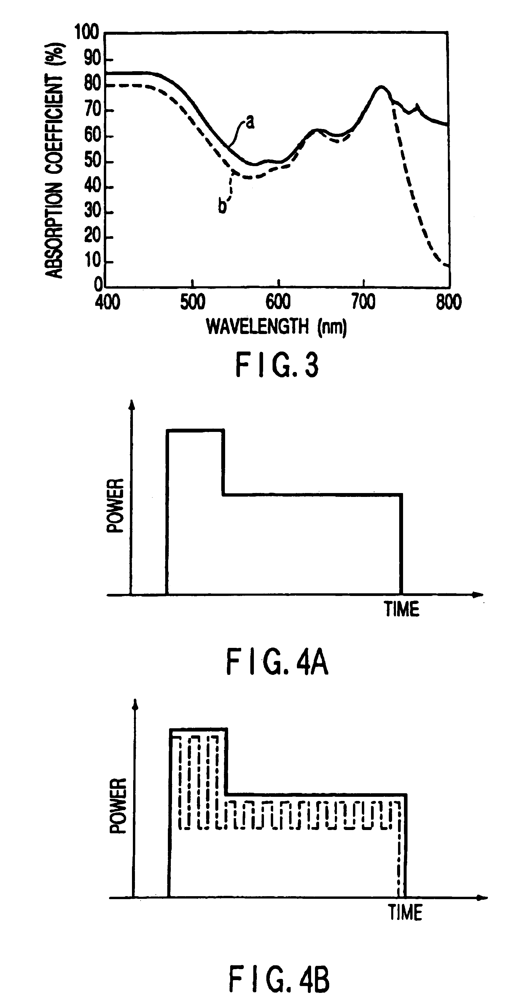 Method for recording information in optical information medium and reproducing information therefrom
