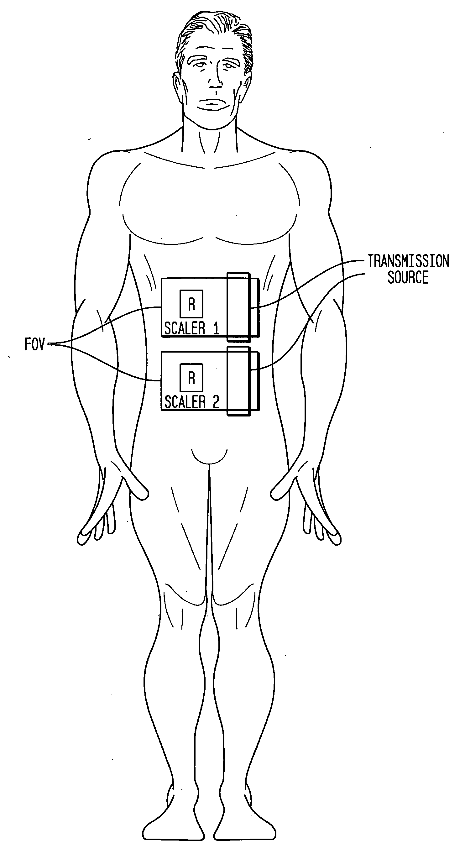 Tomographic reconstruction of transmission data in nuclear medicine studies from an array of line sources