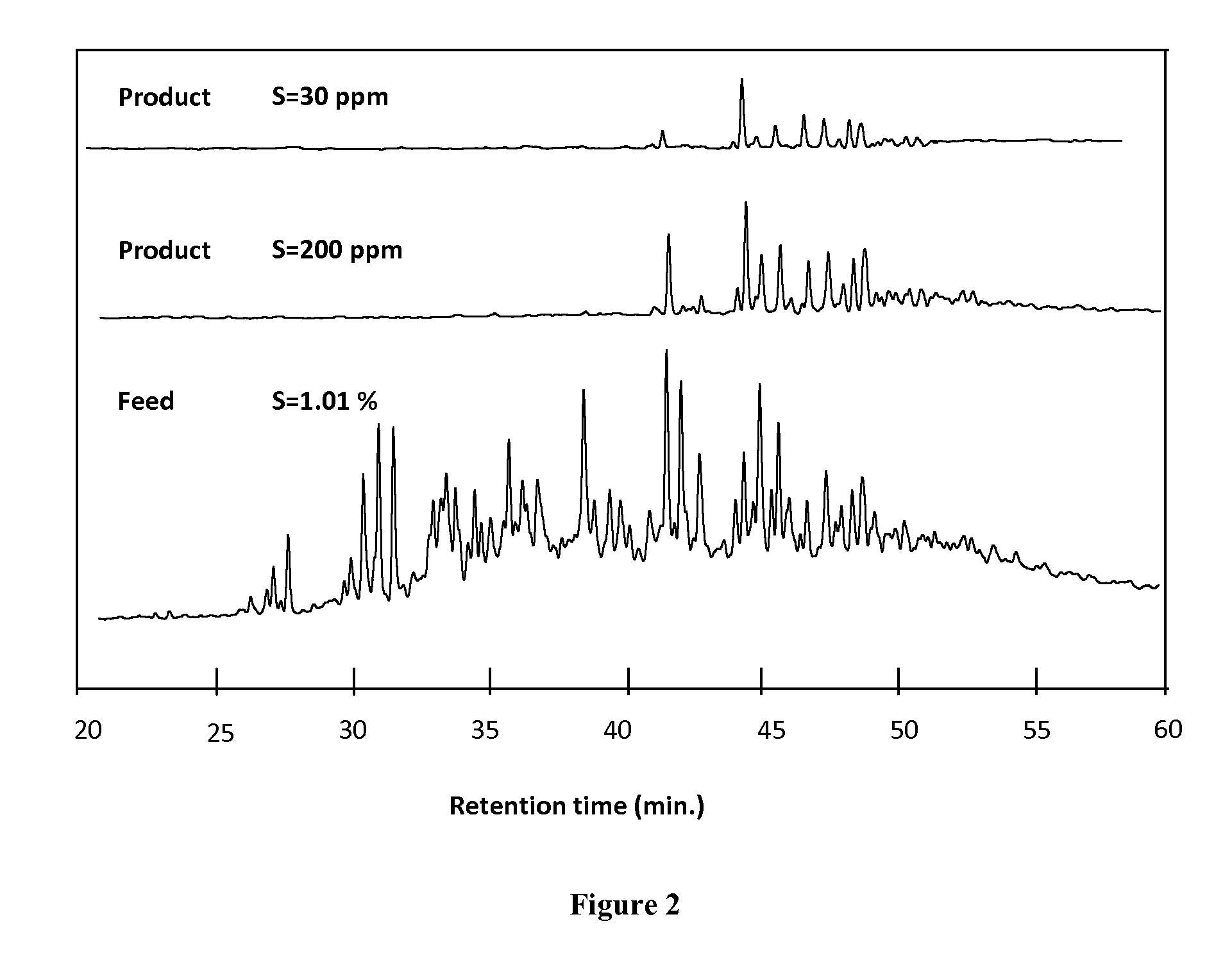 Hydrotreating catalyst and process for preparing the same