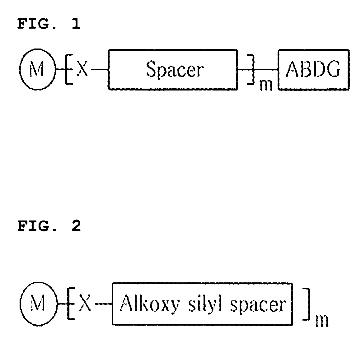 Metal nanoparticle having a self-assembled monolayer on its surface, and formation of conductive pattern using the same