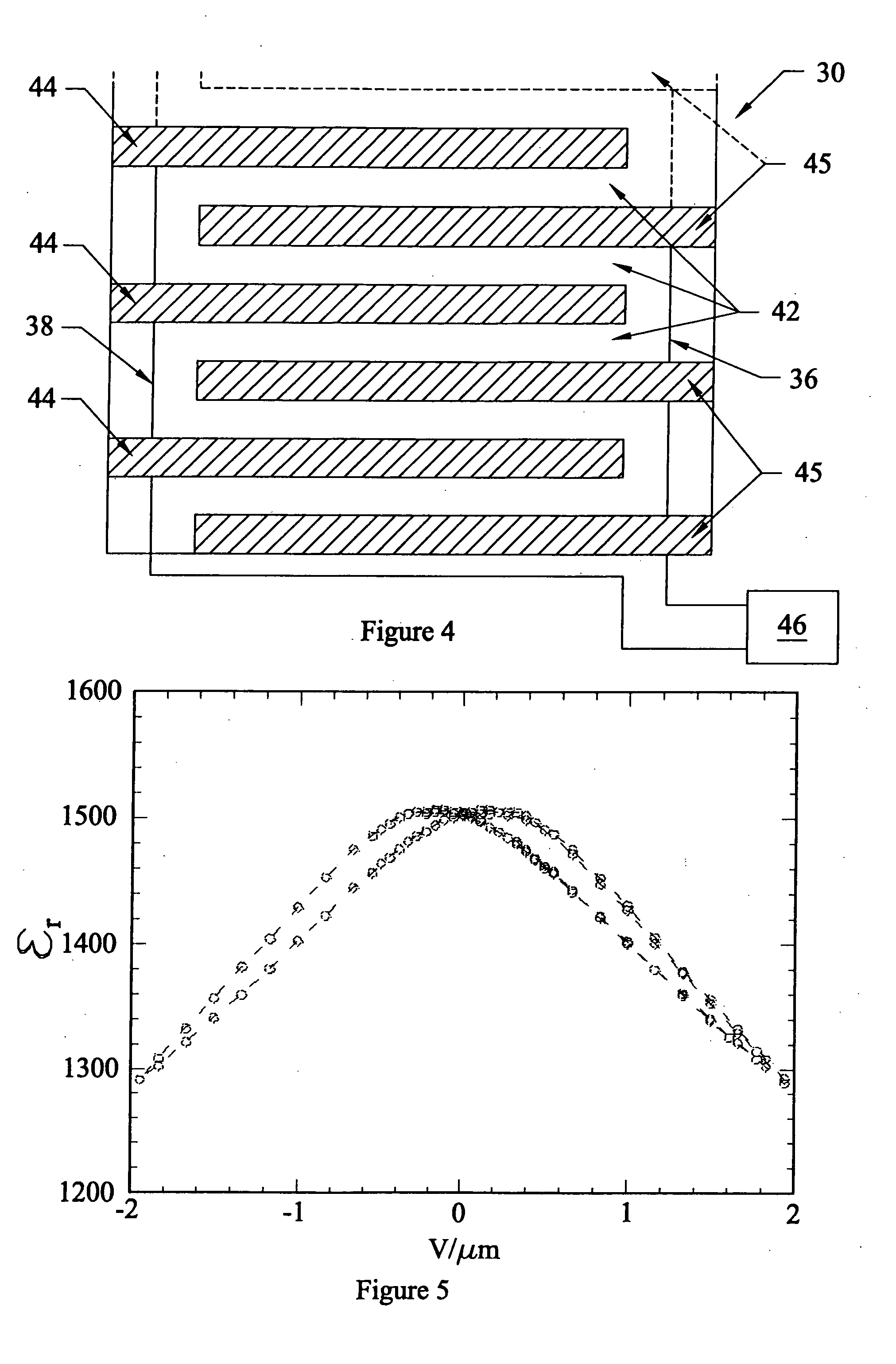 Electronic and optical devices and methods of forming these devices