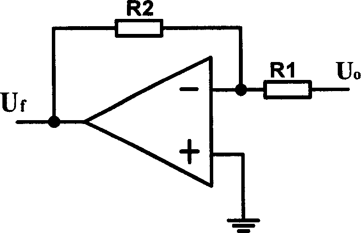 Sine-wave generator with high precise frequency