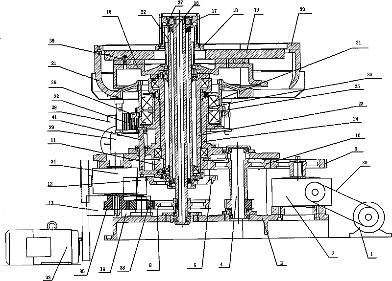 Mainshaft transmission system of numerically-controlled precise grinding polisher