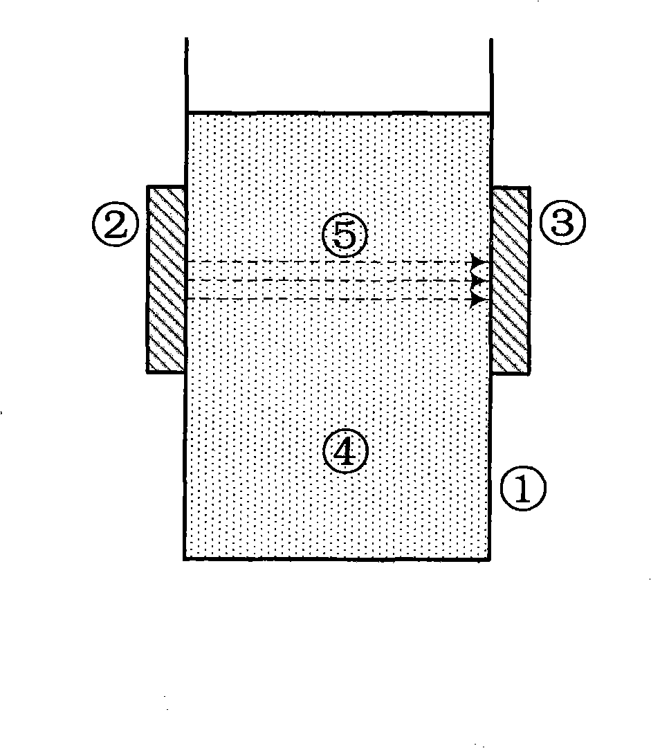 Method for detecting transparency transmission of mixed liquid