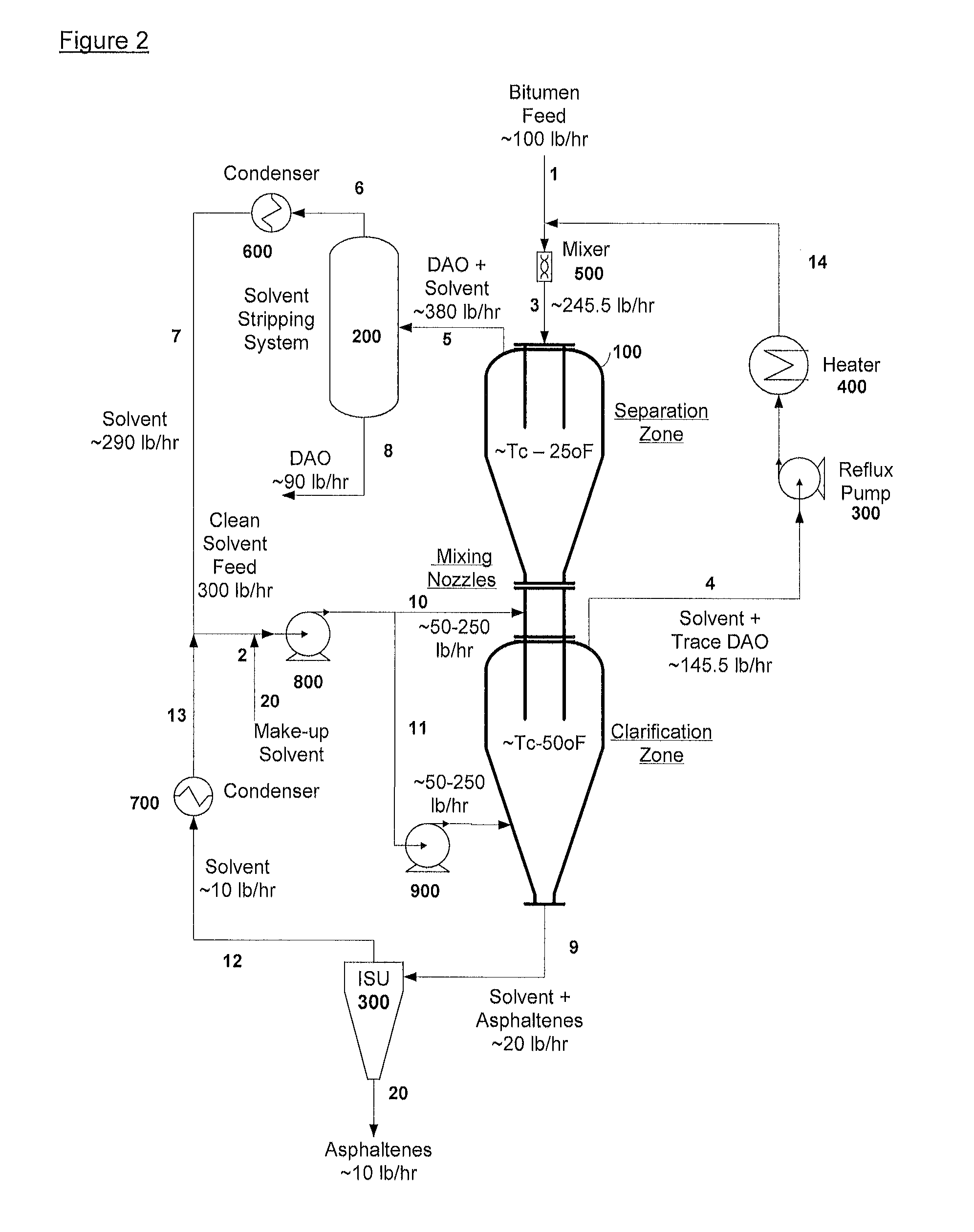 Separation of solid asphaltenes from heavy liquid hydrocarbons using novel apparatus and process ("ias")