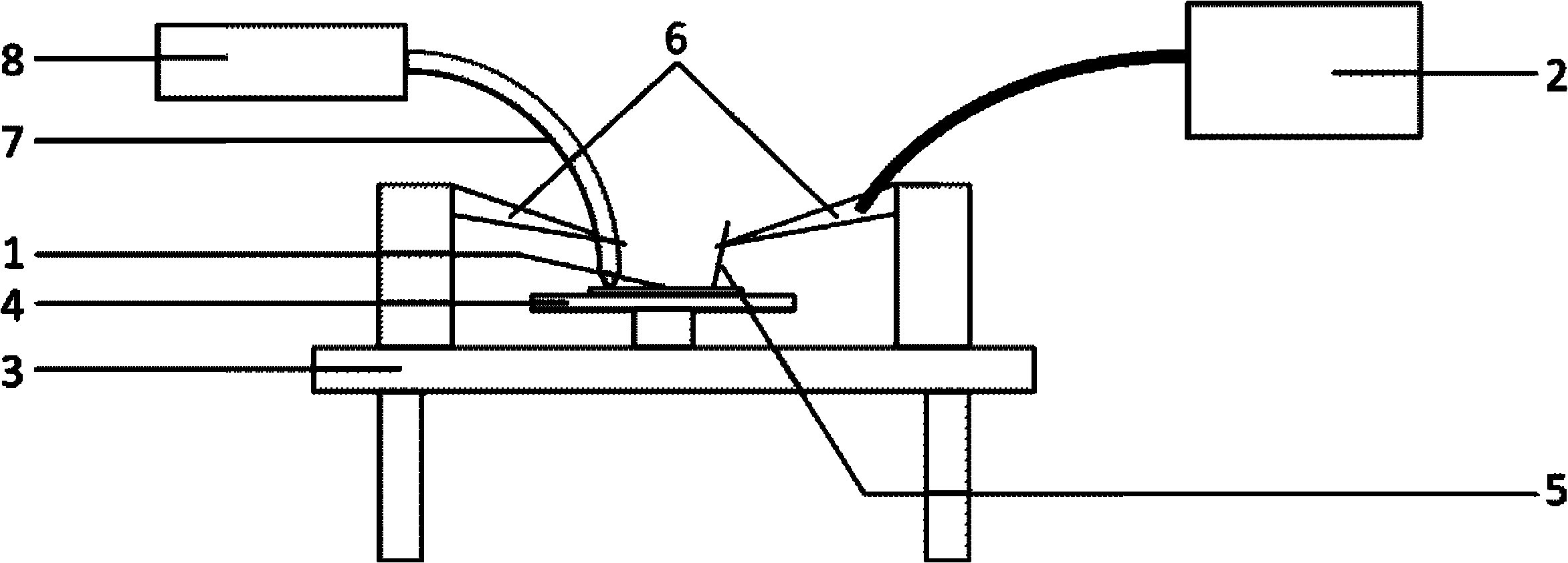 Experimental system for simulating single event effect (SEE) of pulse laser based on optical fiber probe