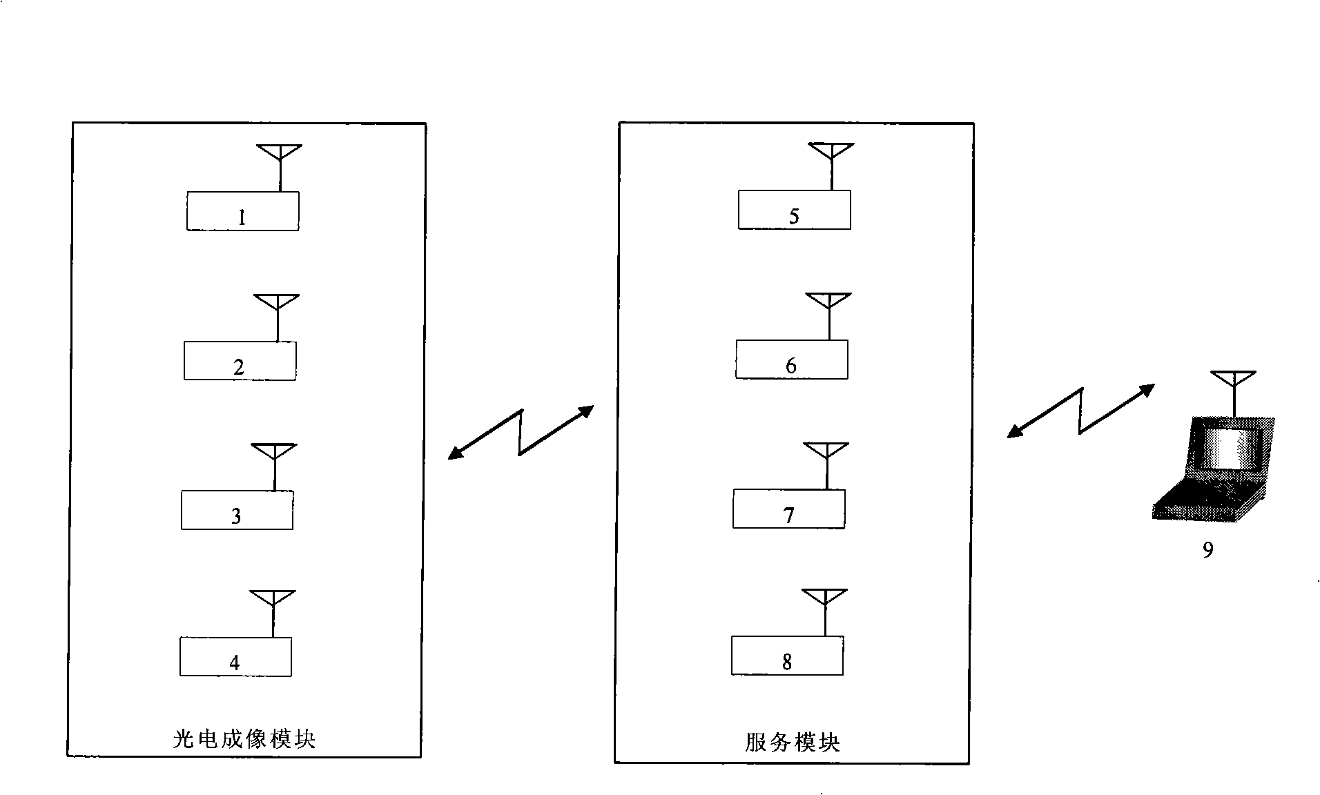 Reconfigurable distributed multi-optical spectrum imaging system