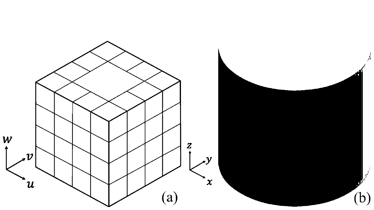 Design method of porous scaffold with three-period minimal surface based on t-spline entity