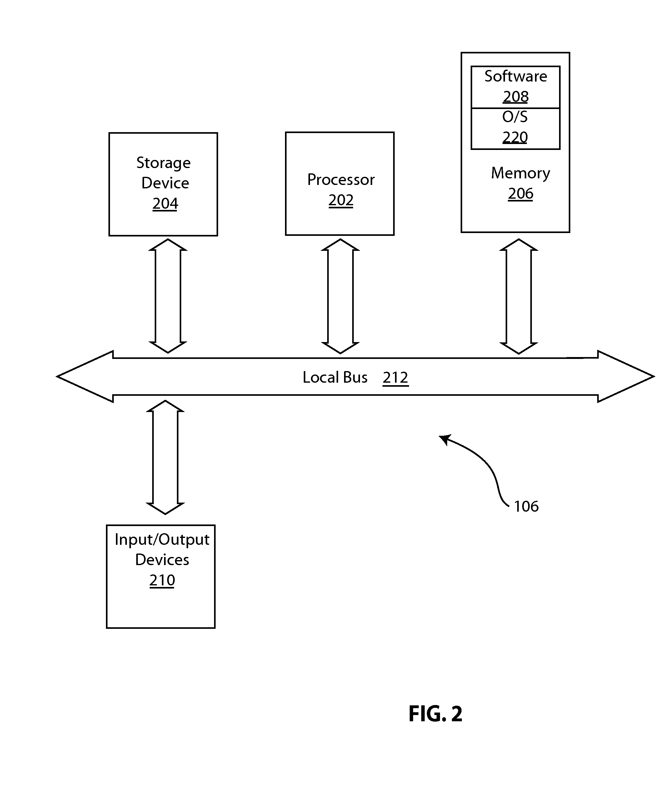 Discretionary insulin delivery systems and methods