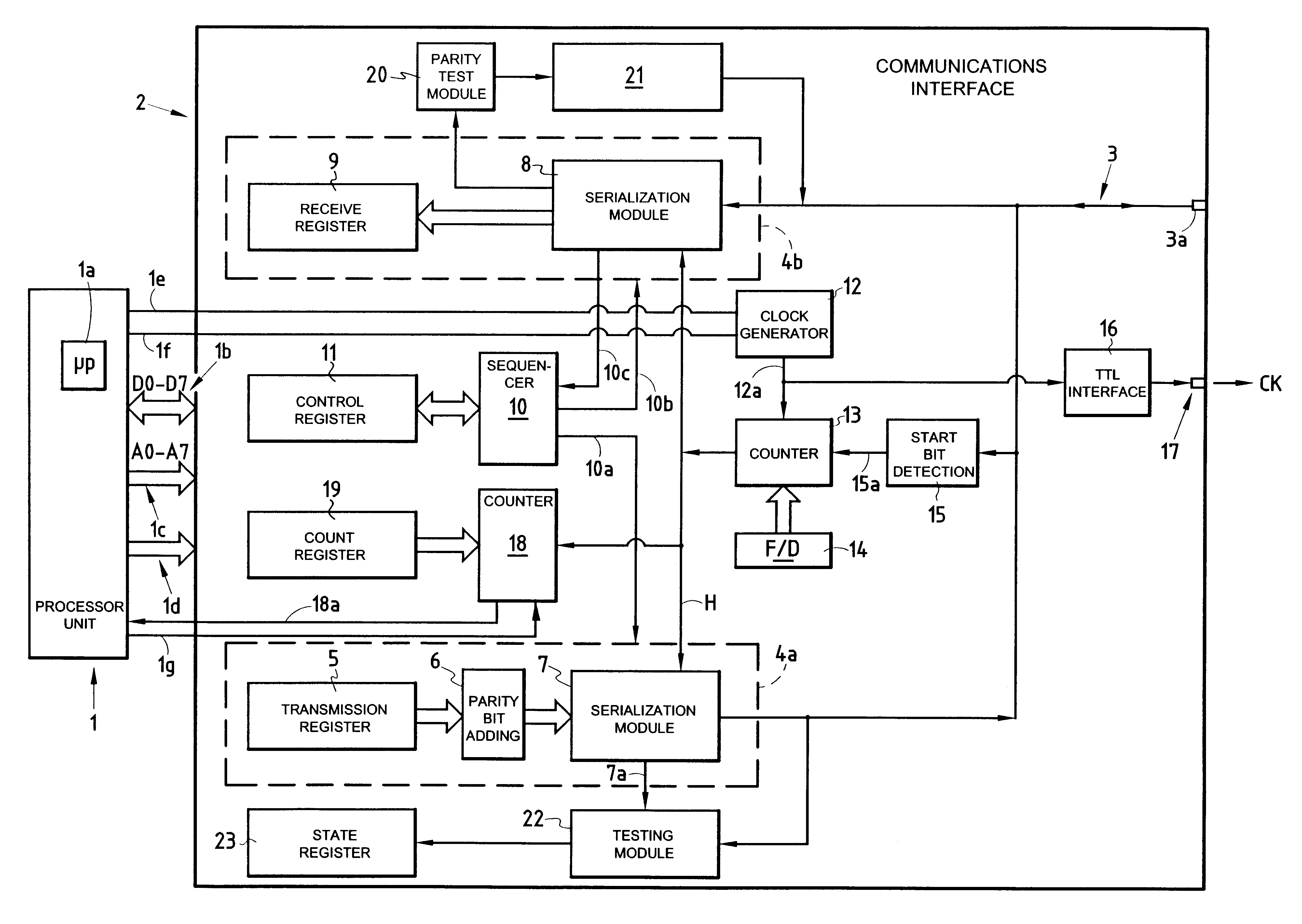 Interface for communication with an IC card, and apparatus fitted with such an interface