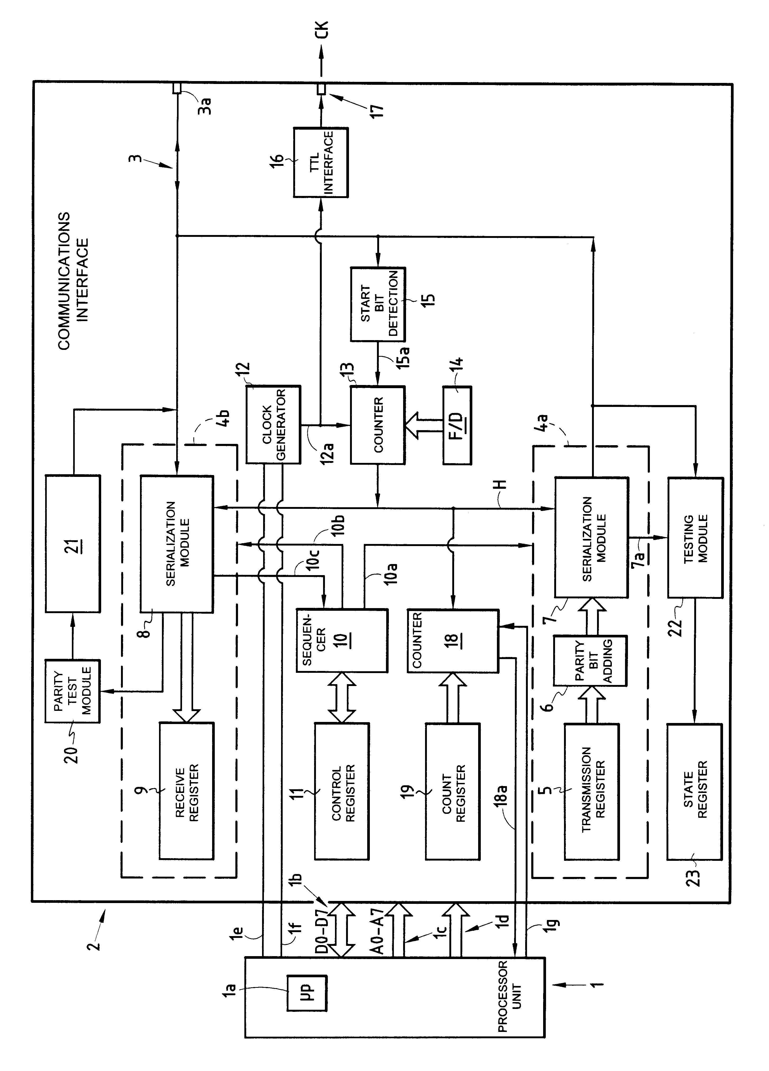 Interface for communication with an IC card, and apparatus fitted with such an interface