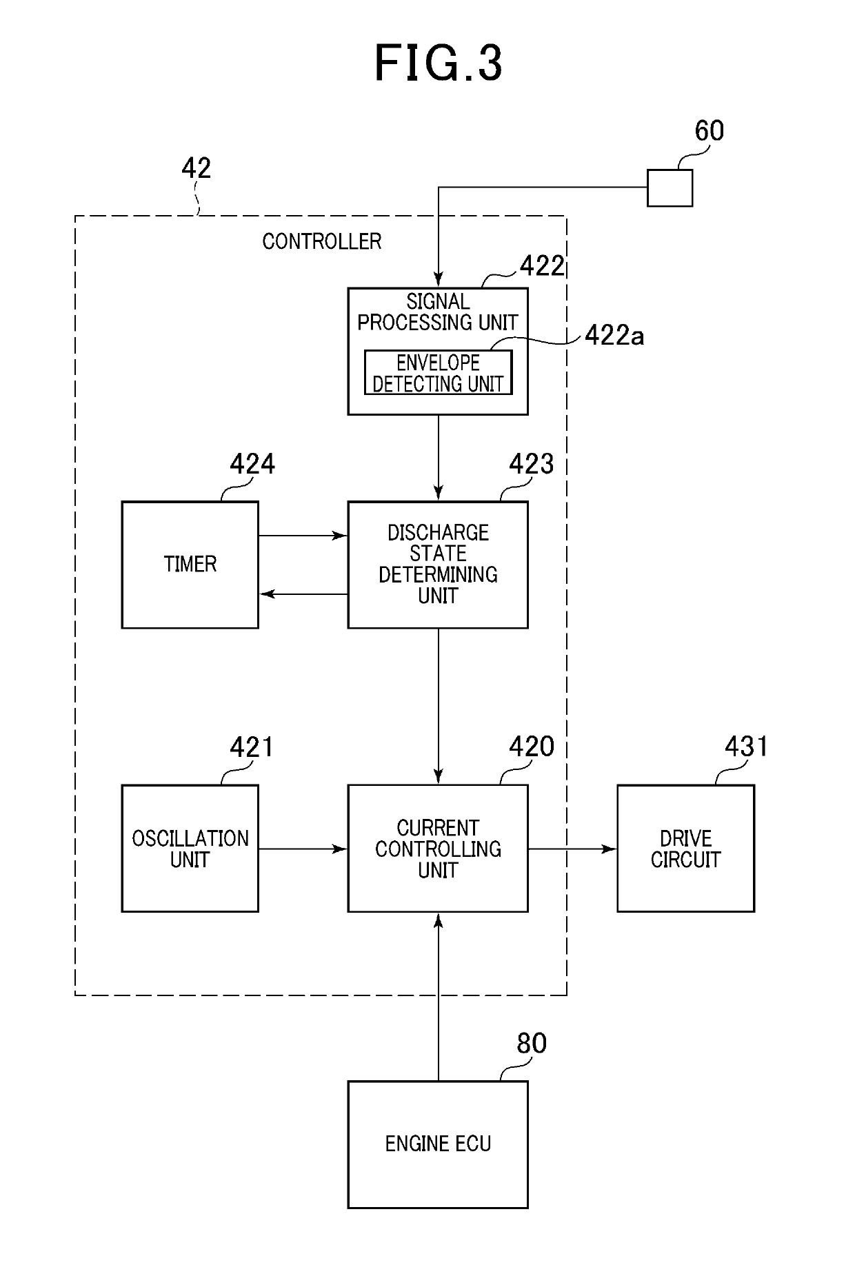 Ignition apparatus