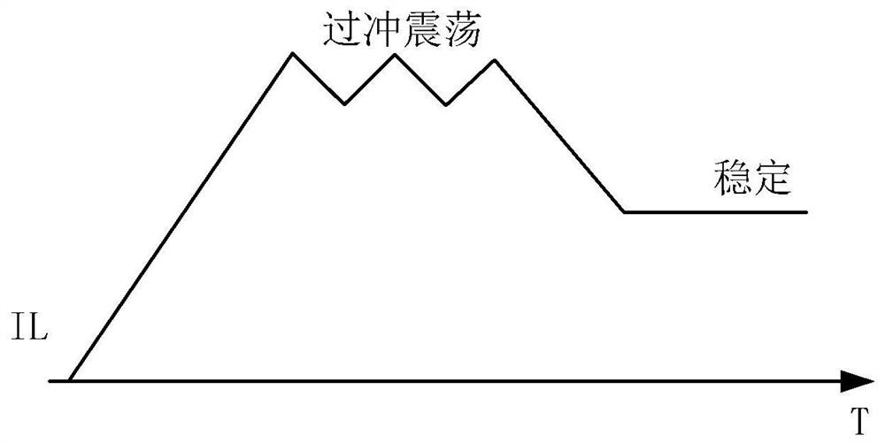 Soft start circuit and power system