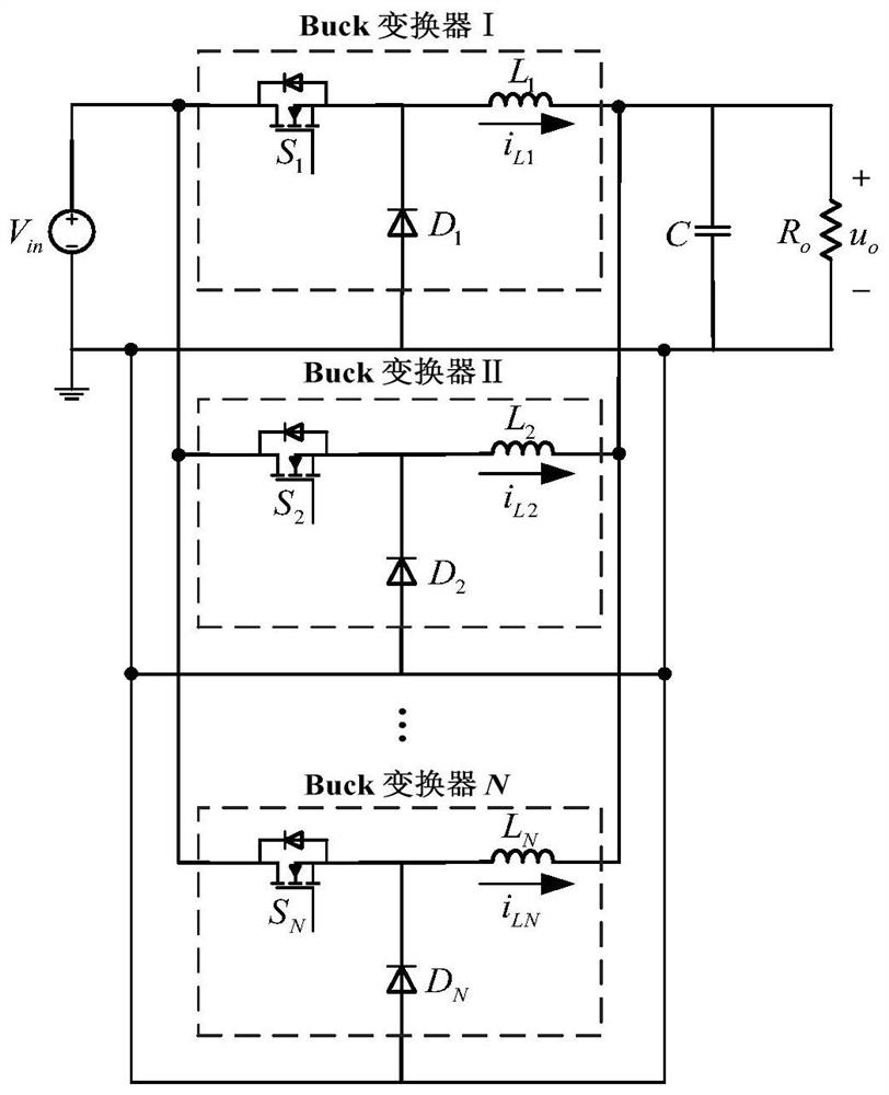 Stability analysis method for dc-dc converter parallel system