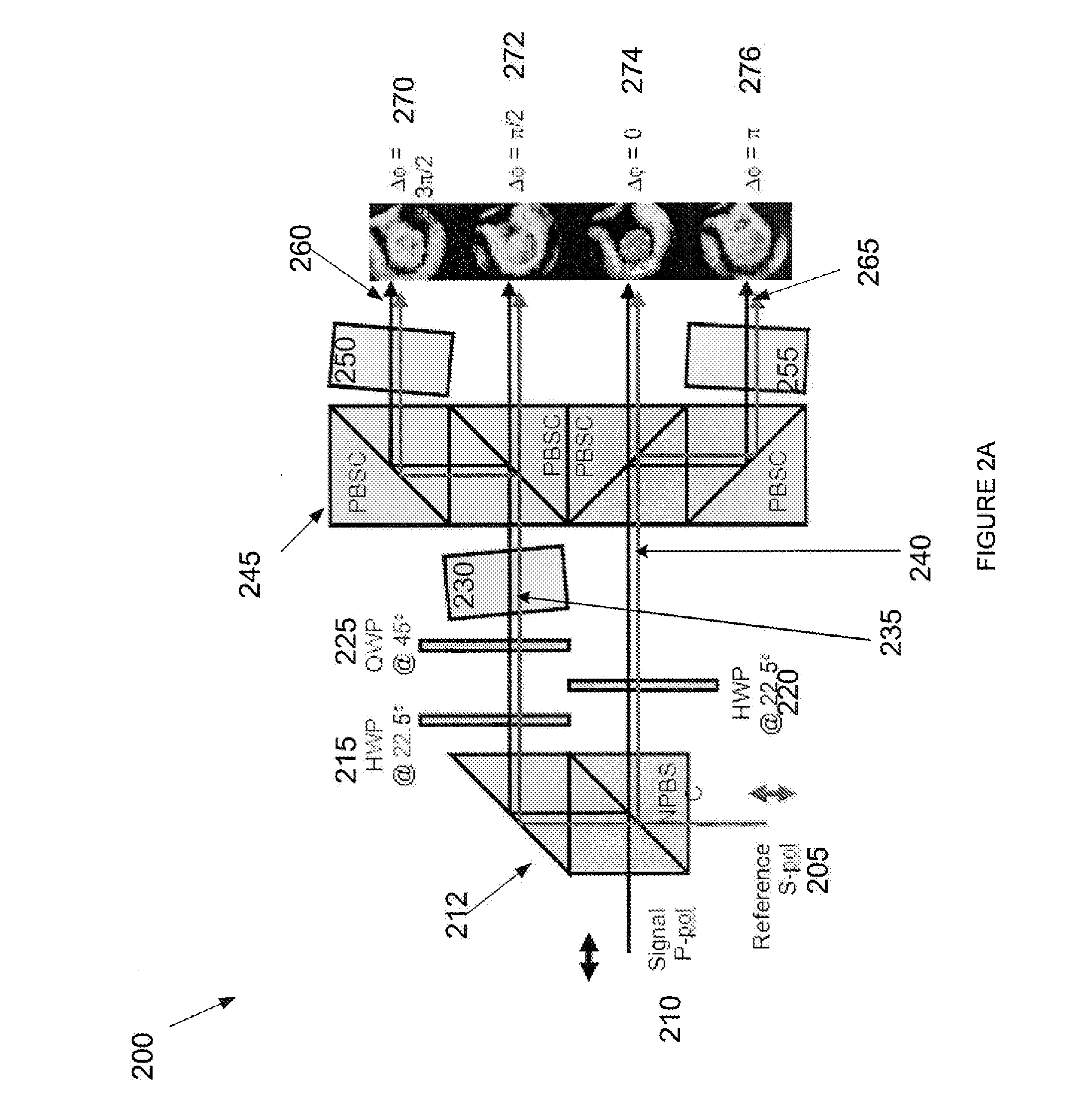 System and Method For a Self-Referencing Interferometer