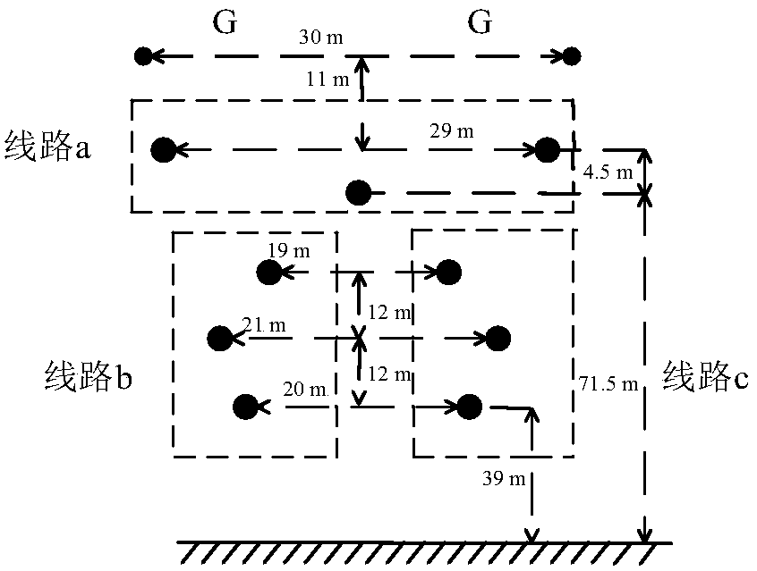 An accurate measurement method for zero-sequence parameters of ultra-high voltage three-circuit transmission lines on the same tower