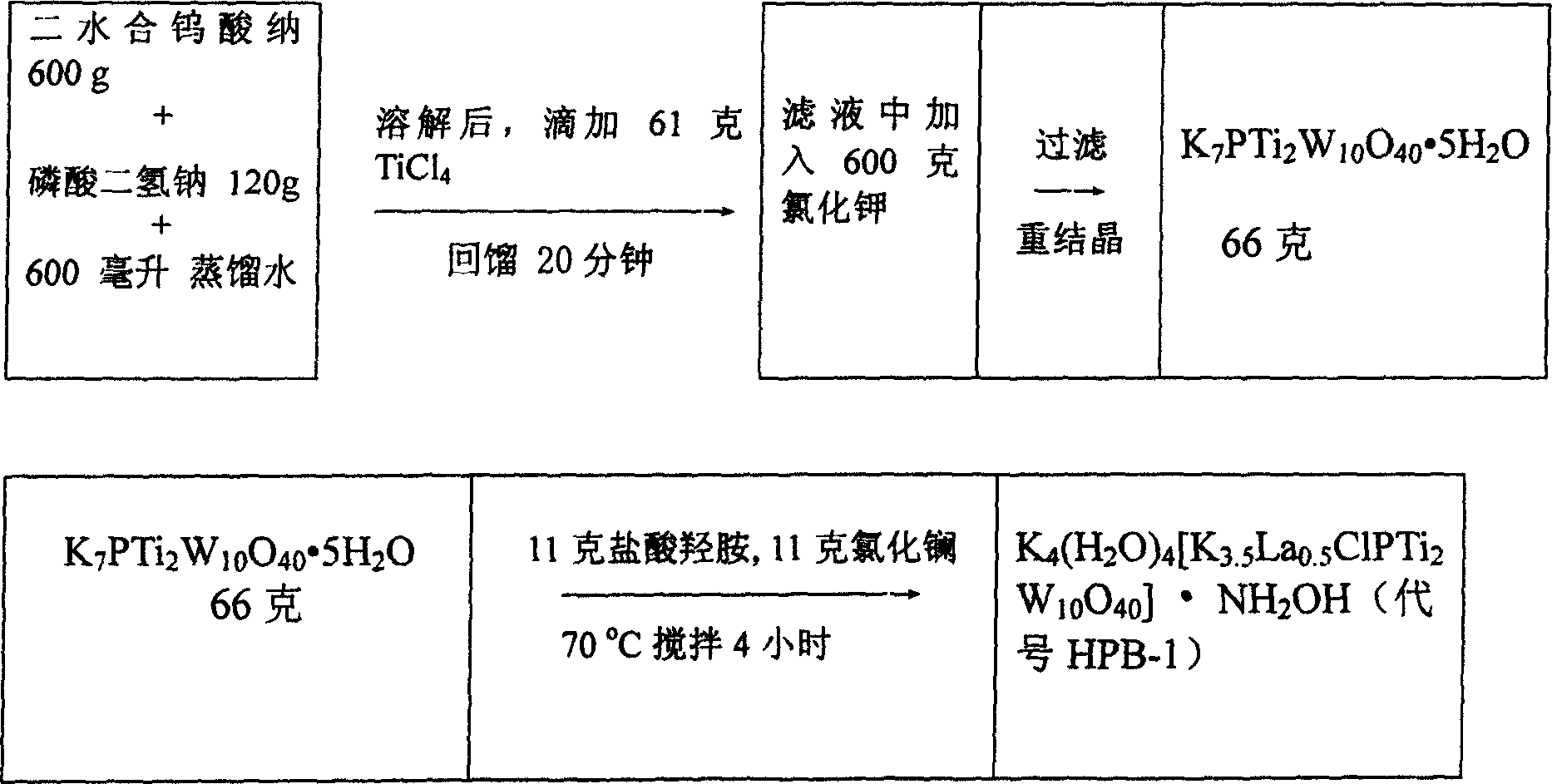 Rareearth beteropoly acid salt (blue) group anti-AIDS medicine and preparation process thereof