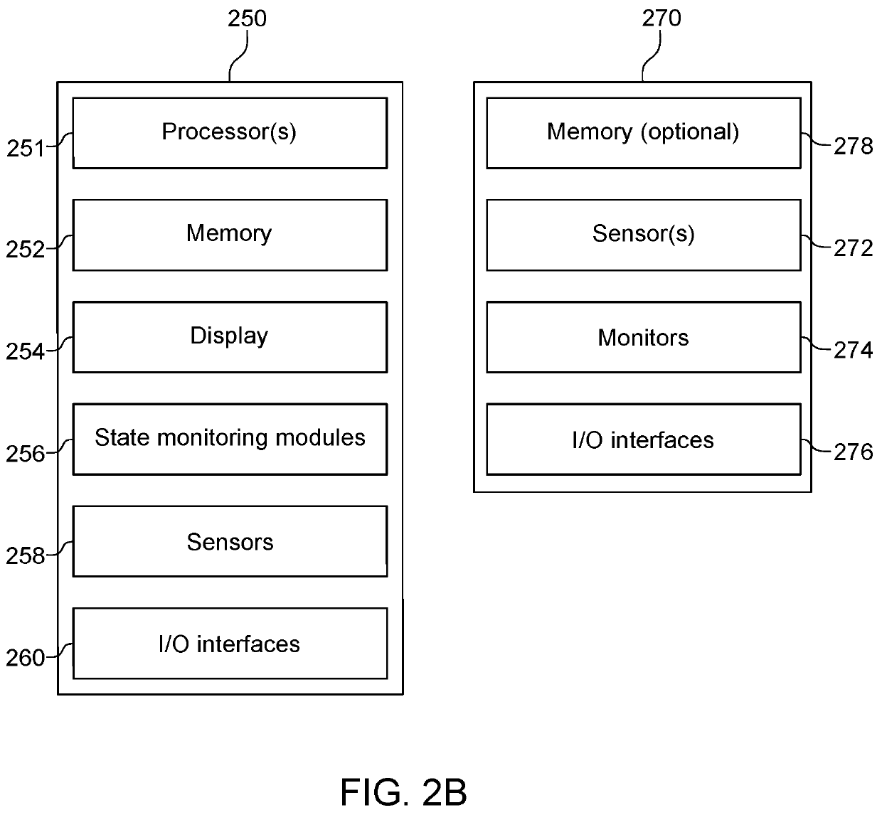 Re-routing autonomous vehicles using dynamic routing and memory management for border security purposes