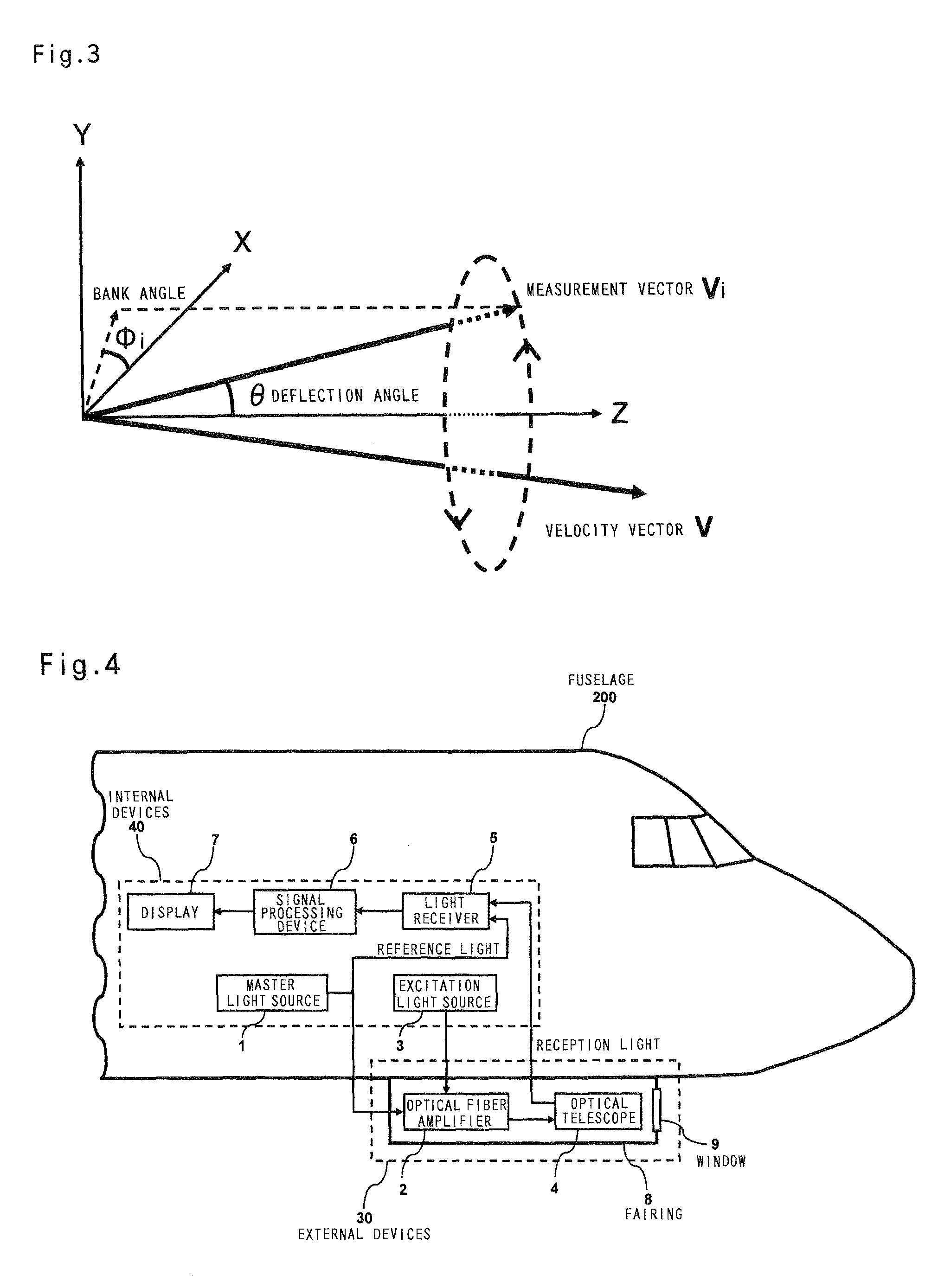Method for measuring airspeed by optical air data sensor