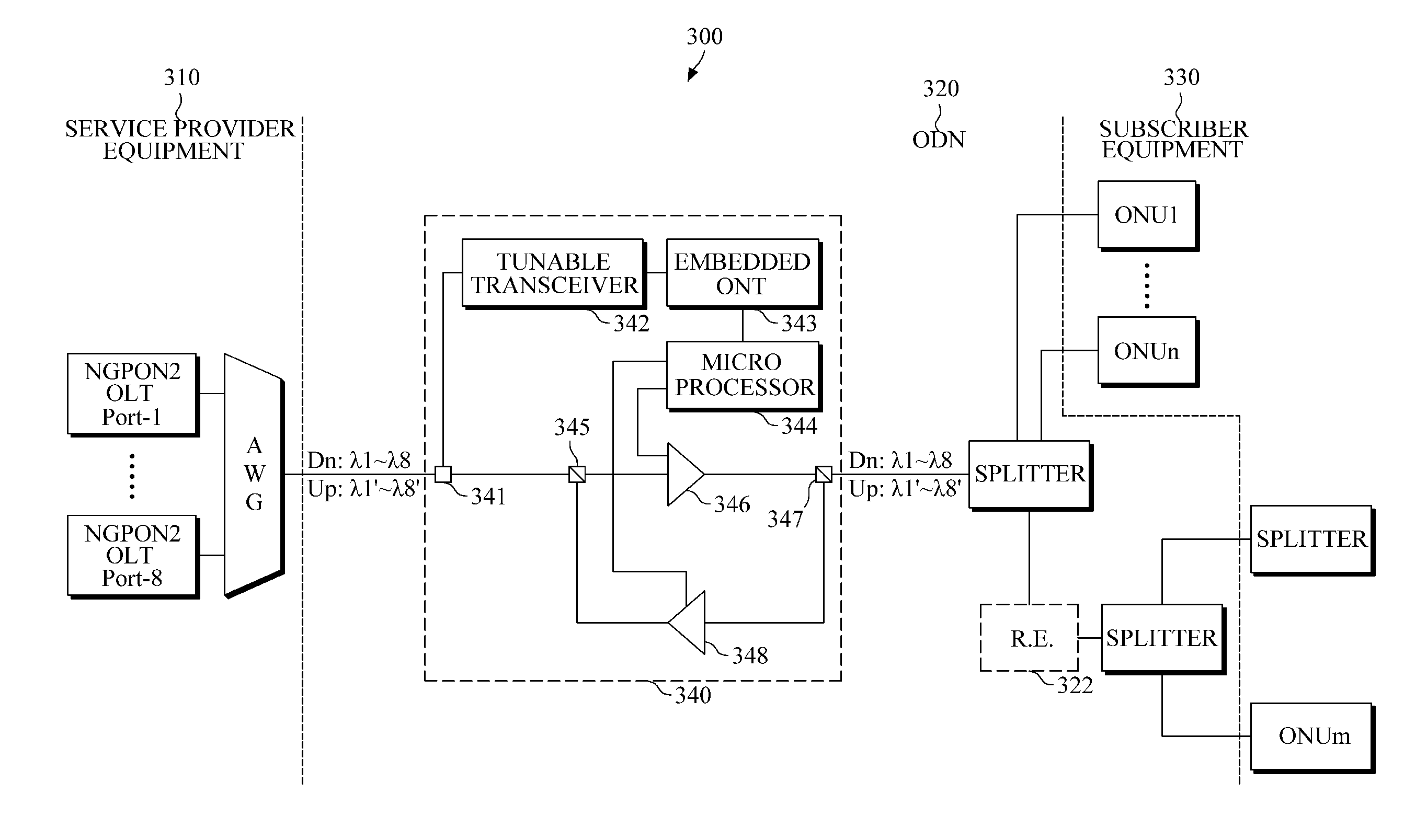 Optical amplifier (OA)-based reach extender and passive optical network system including the same