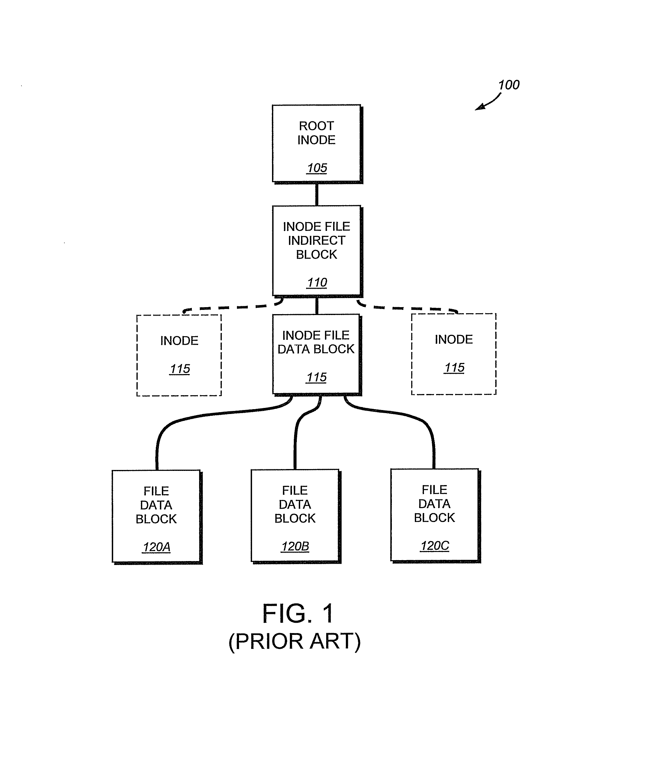 System and method for indexing a backup using persistent consistency point images