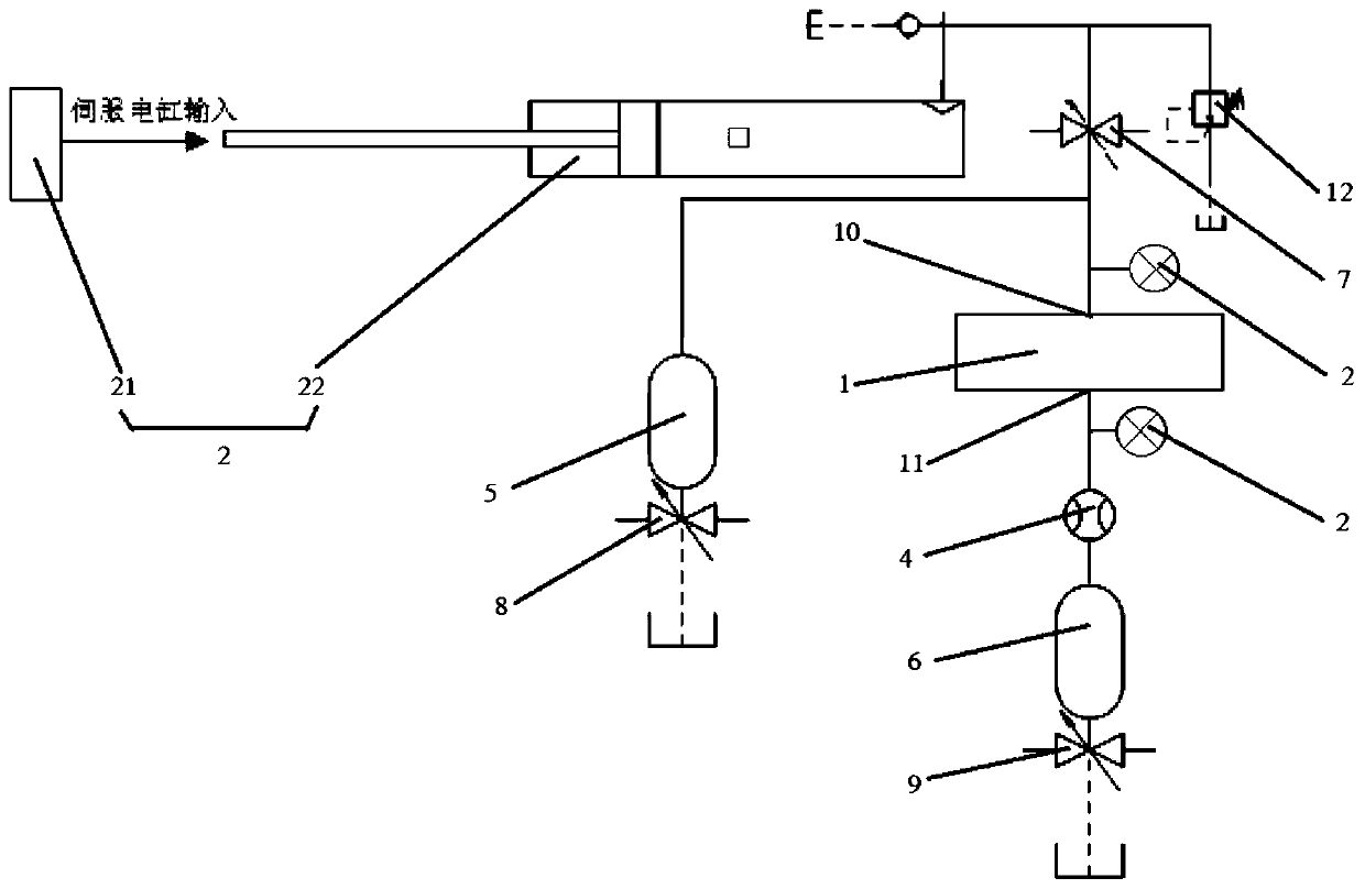 ESC (electronic stability control) hydraulic performance test method based on flow control