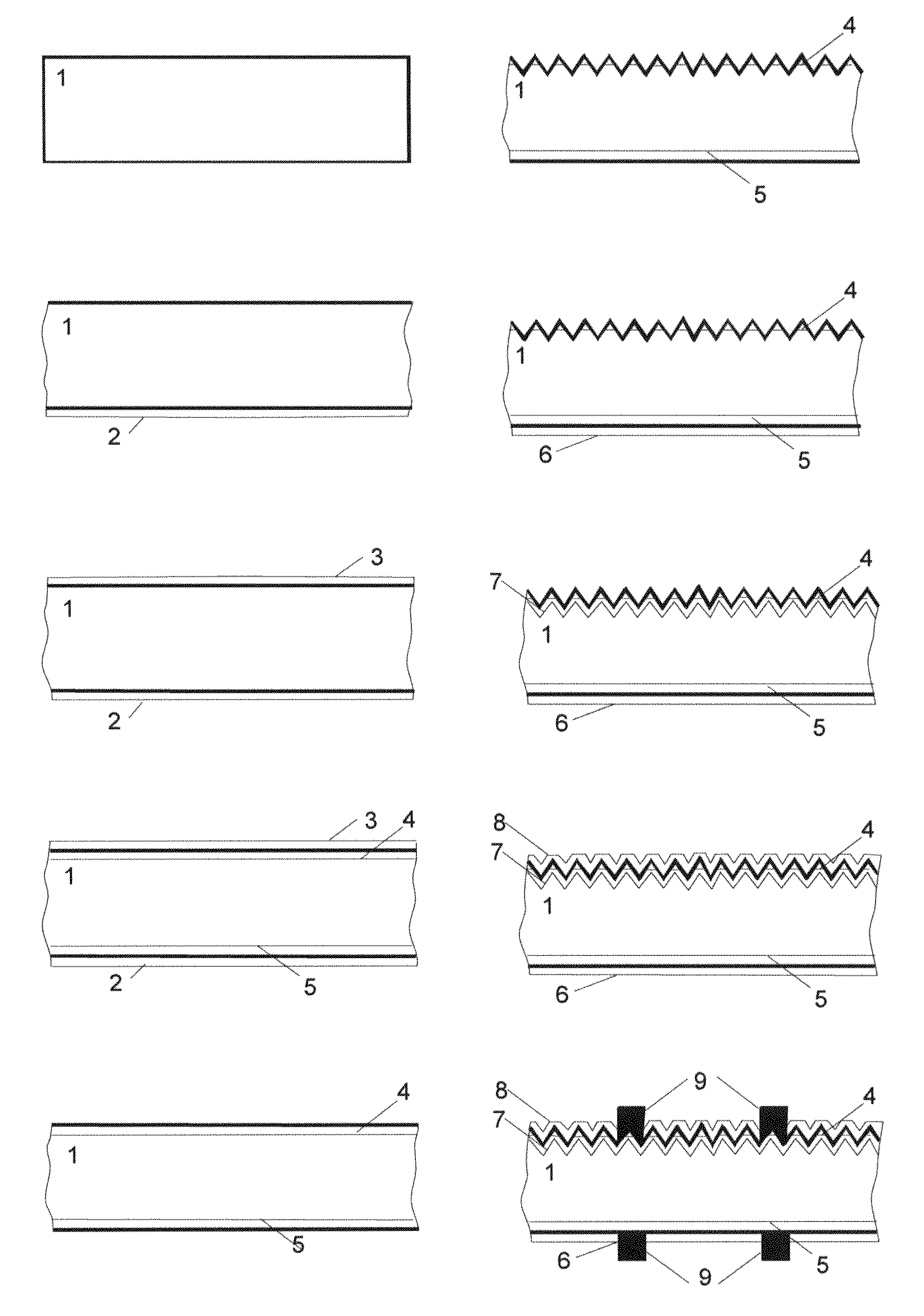 Method of manufacturing photovoltaic cells, photovoltaic cells produced thereby and uses thereof