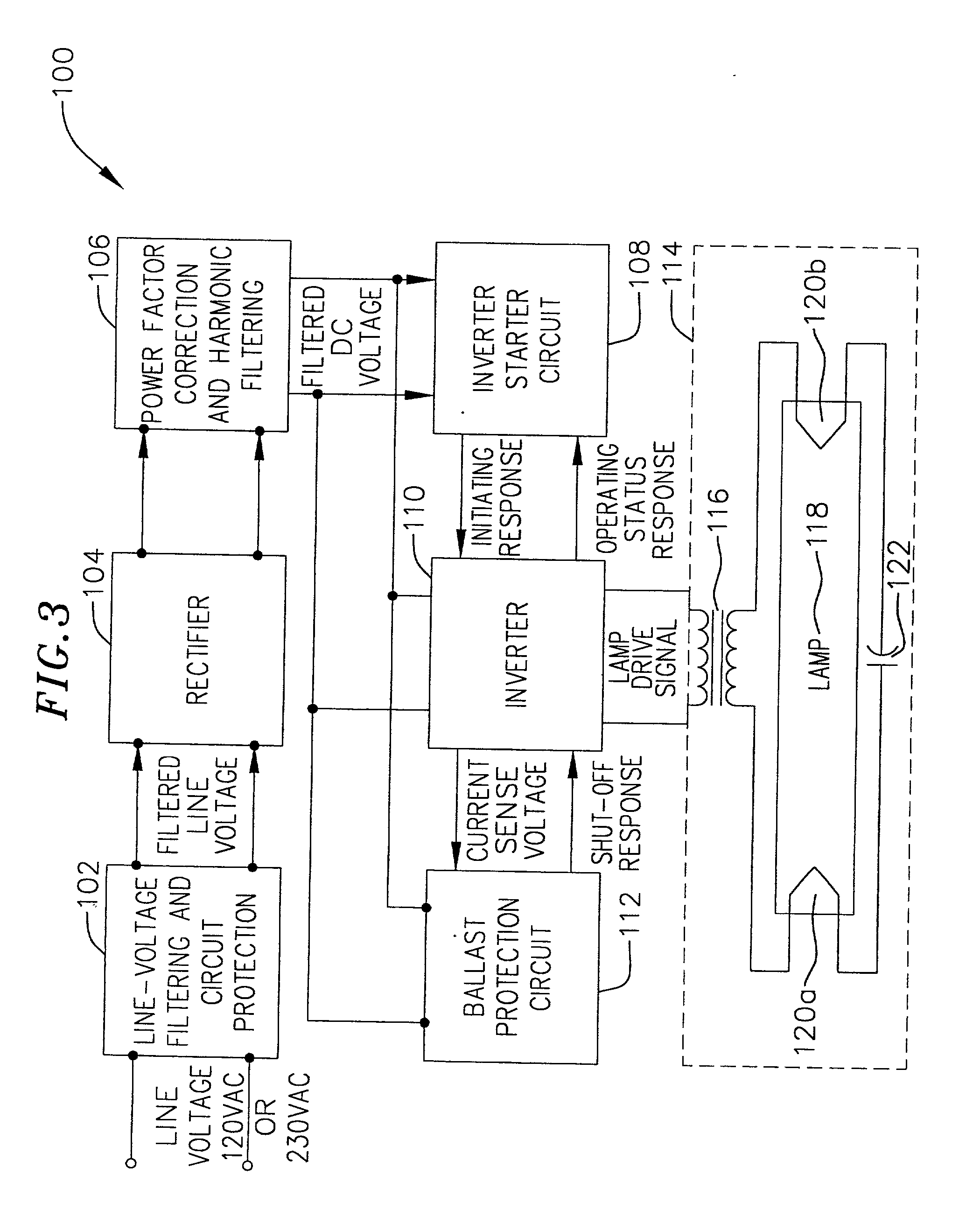 Ballast with lamp sensor and method therefor