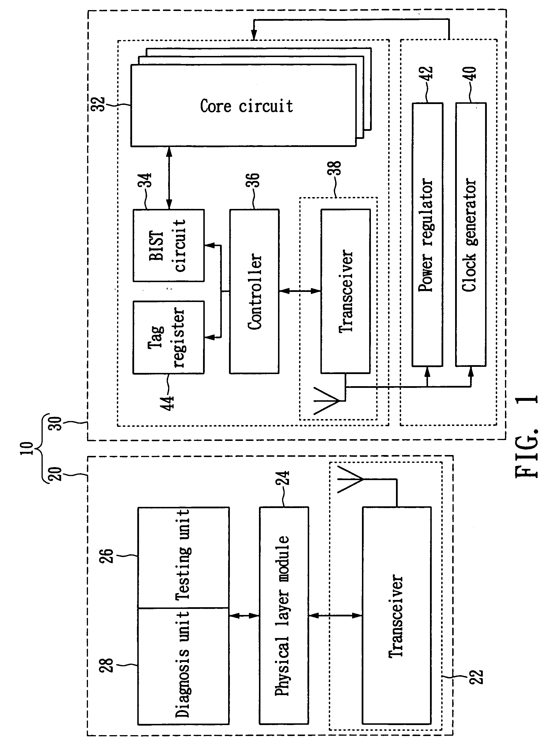Probing system for integrated circuit devices