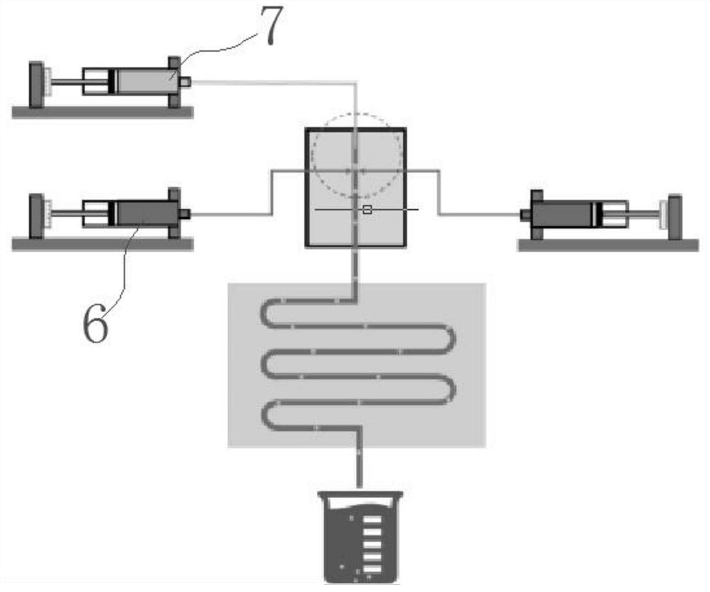 Preparation method and application of cross-flow focusing-type droplet micro-fluidic chip