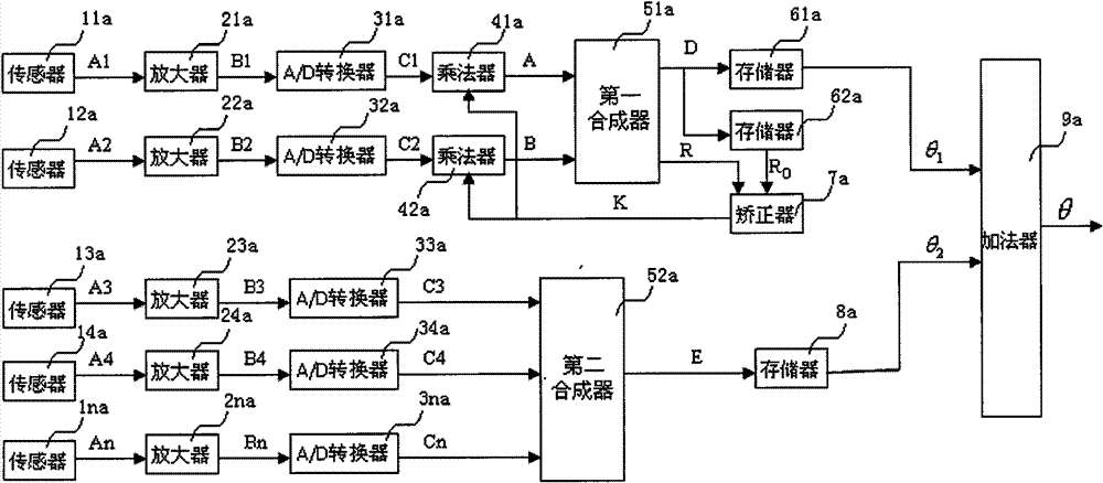 Position detecting device and signal processing device and method thereof