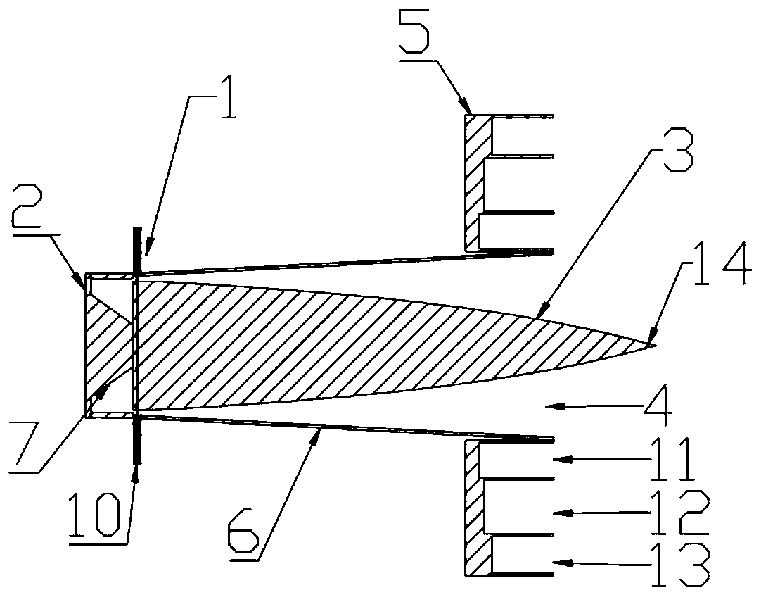 Inverted-ridge corrugated horn feed source antenna based on balanced feed