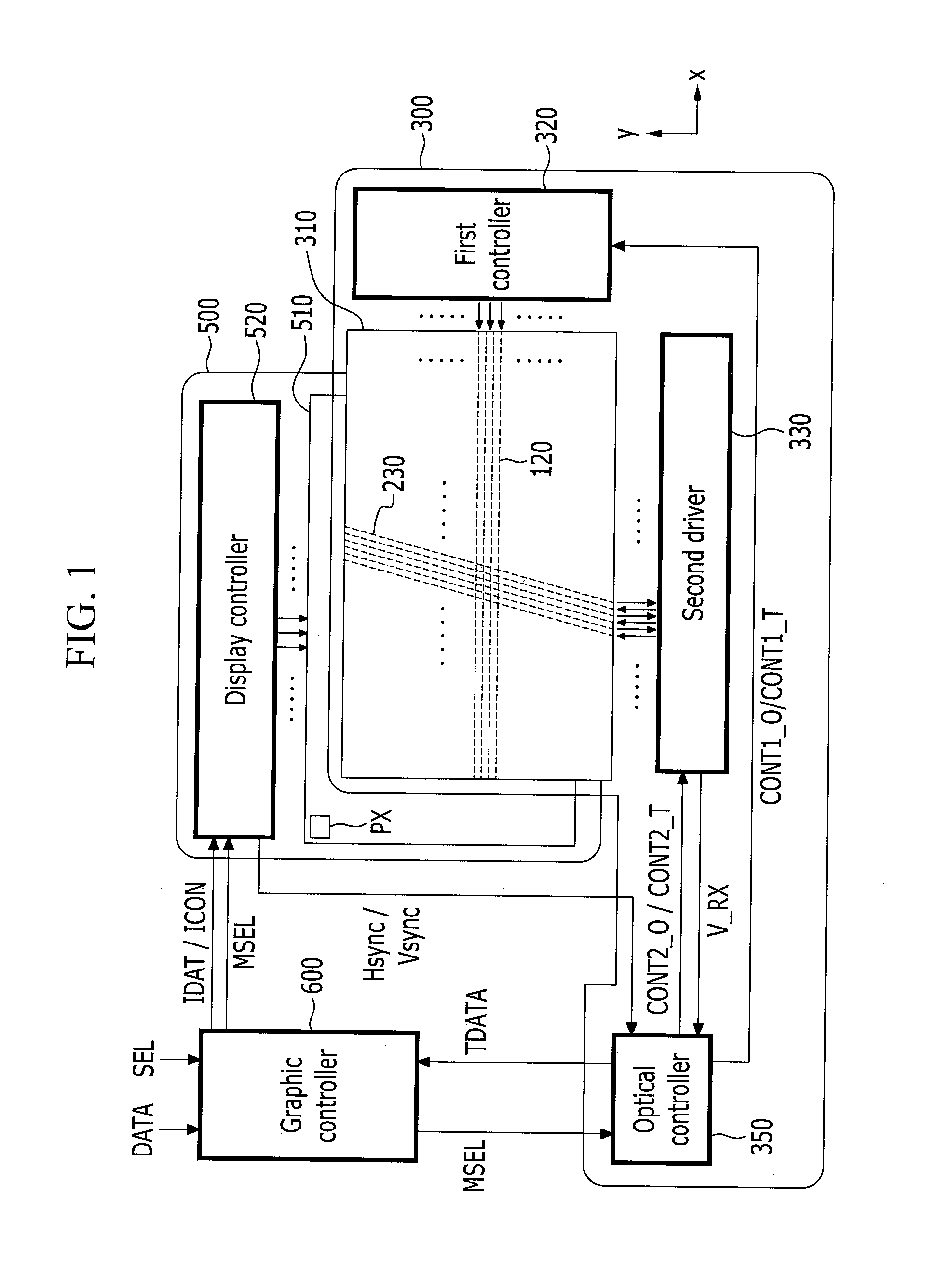 Touch sensing optical system and display device including the same